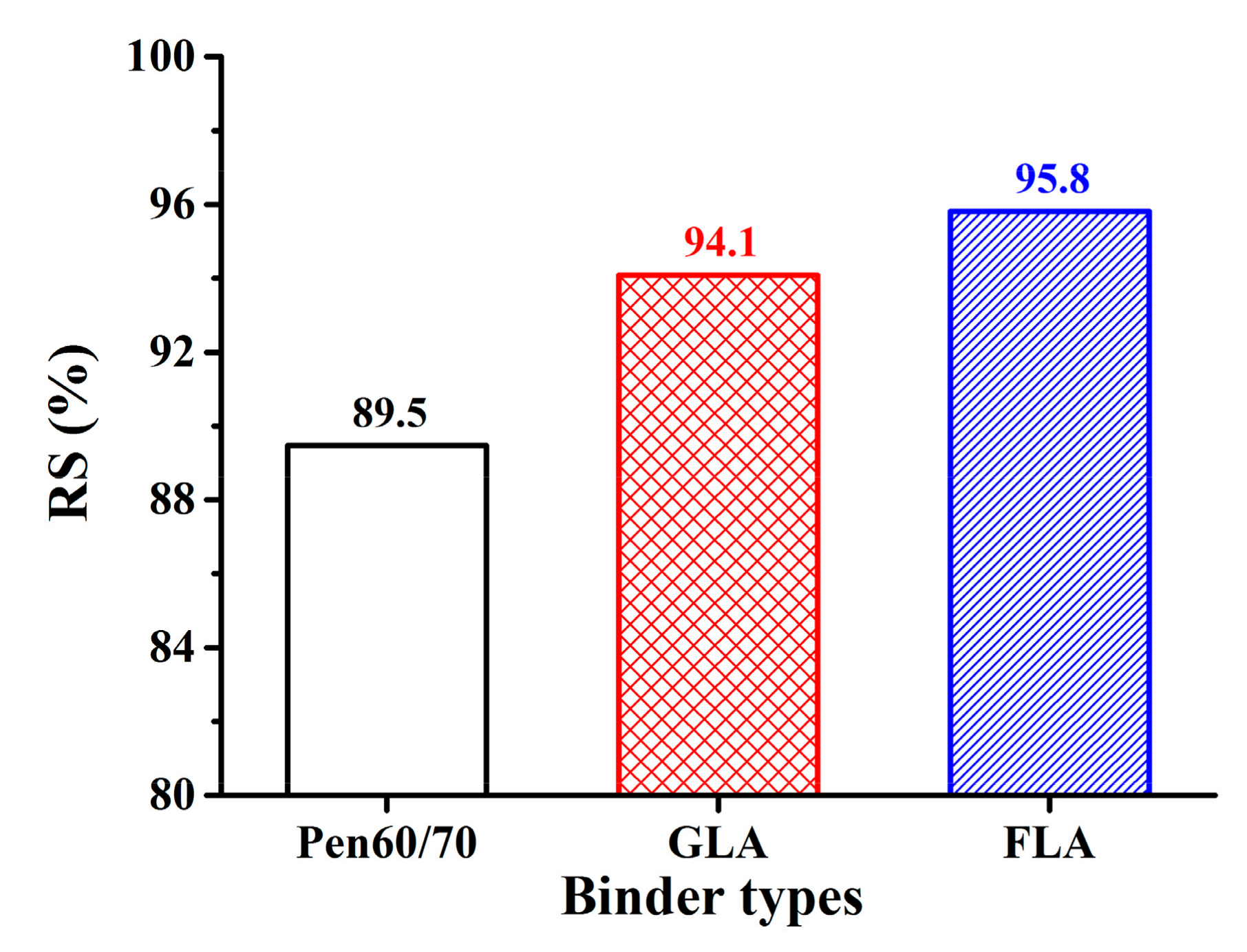 Polymers 11 01253 g012