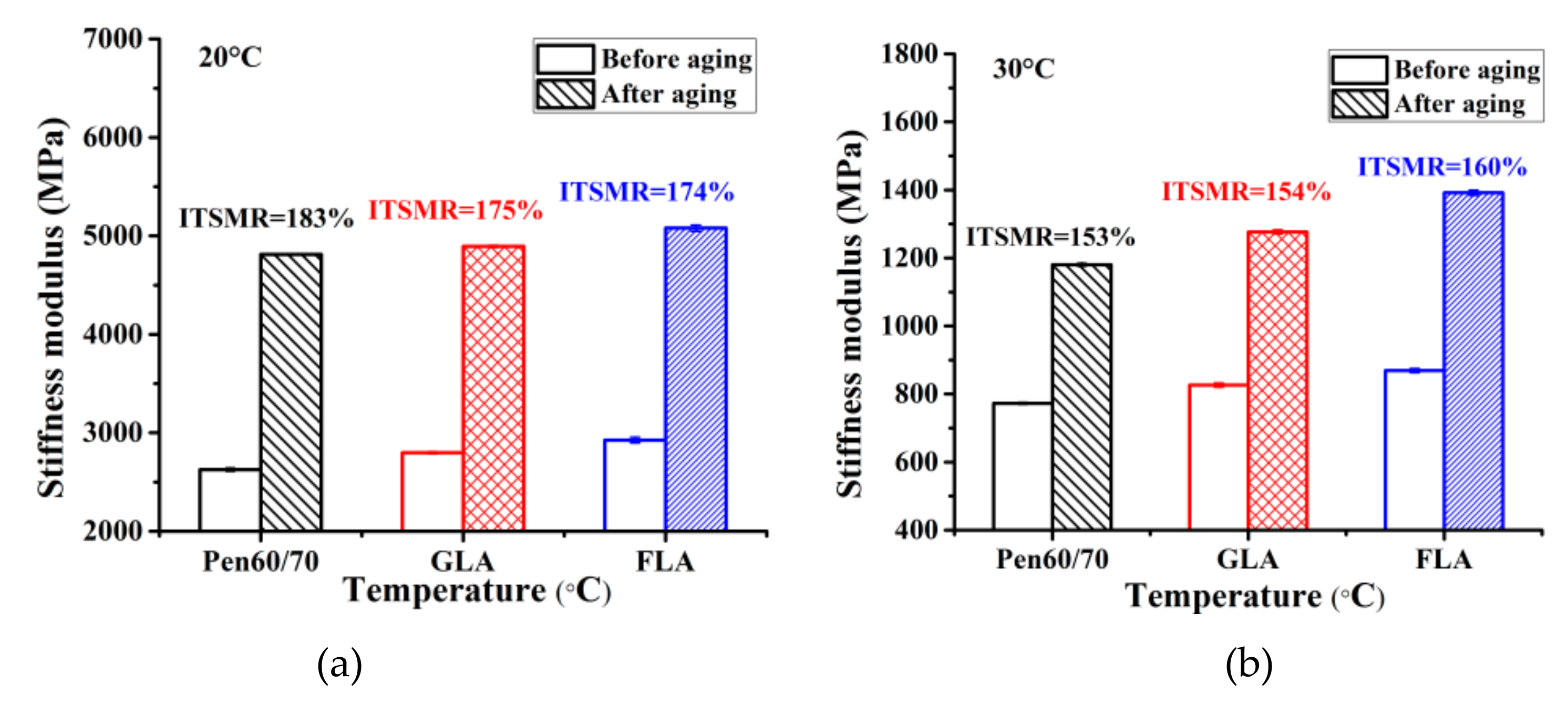Polymers 11 01253 g014