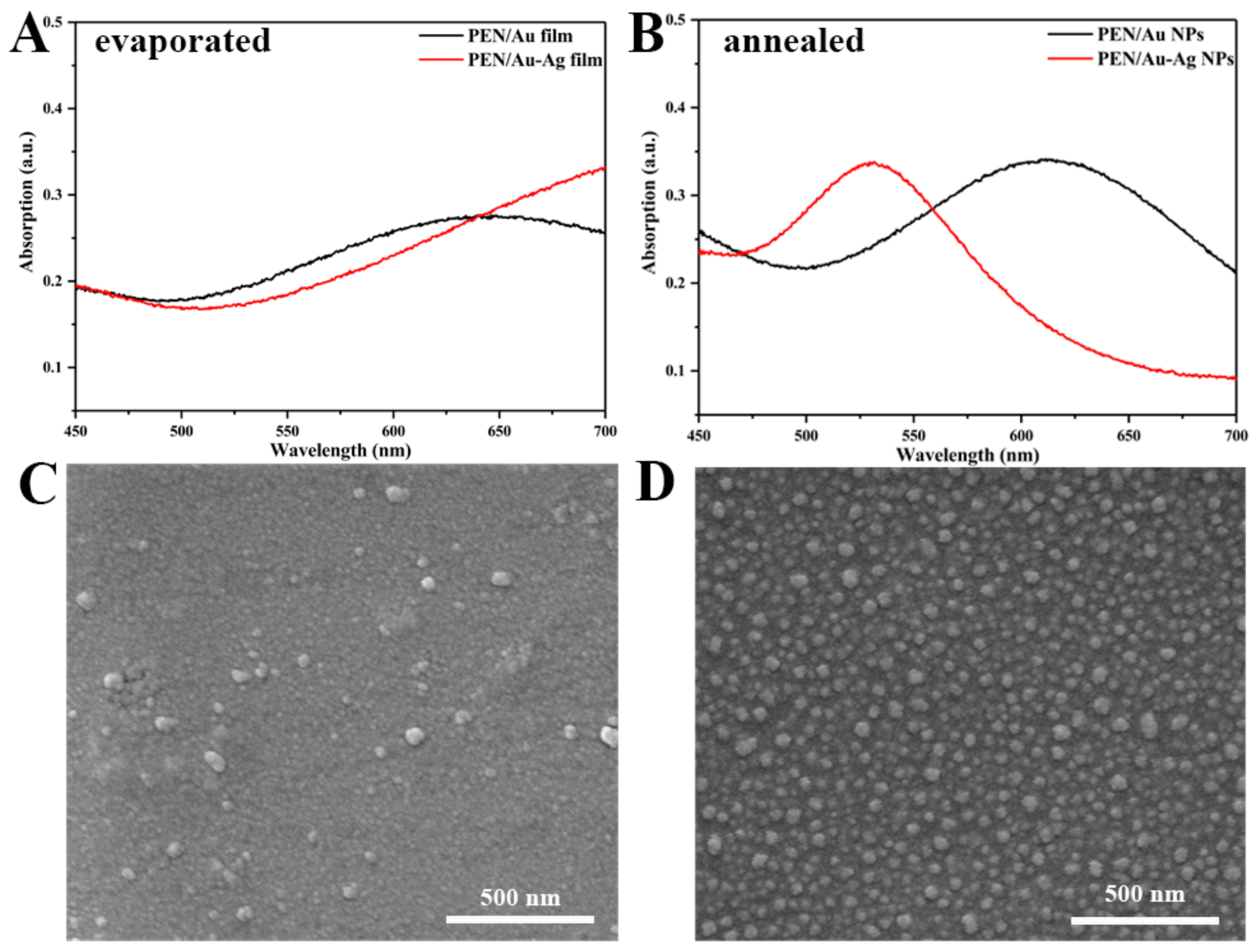 Polymers 11 01257 g001