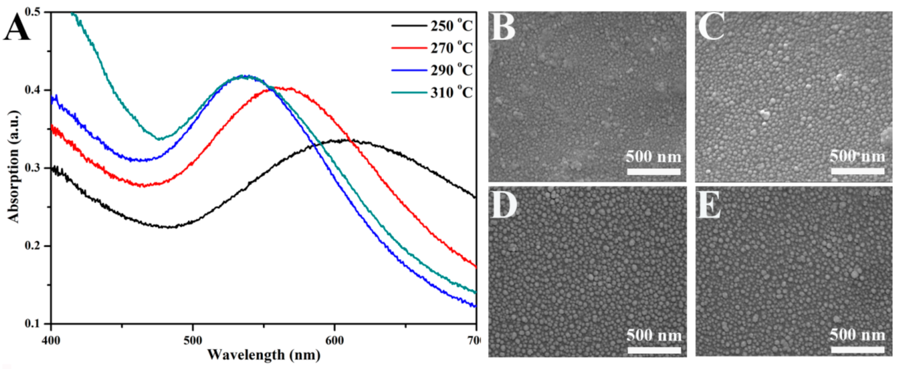 Polymers 11 01257 g003