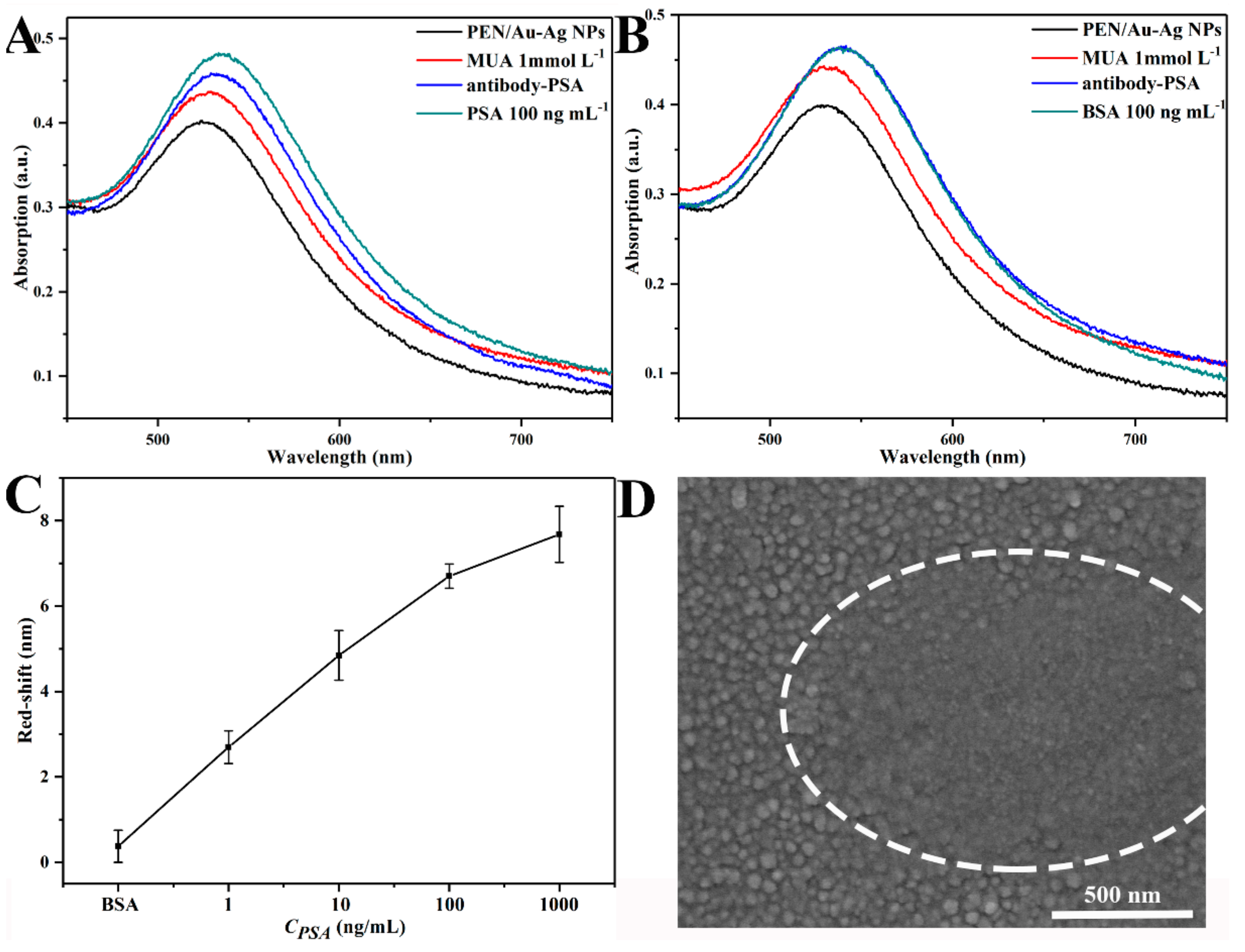 Polymers 11 01257 g004