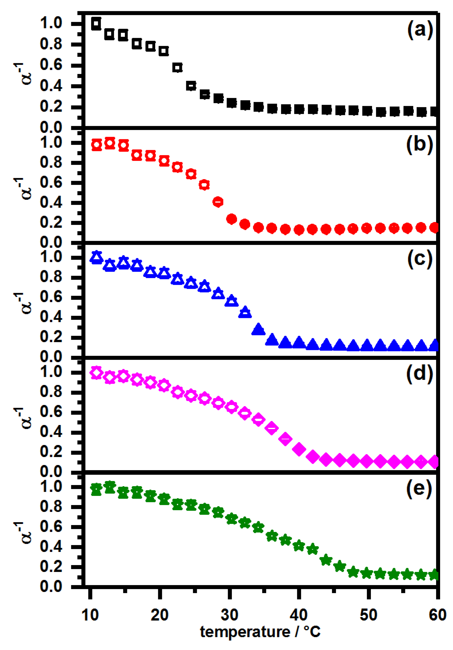 Polymers 11 01269 g008 Polymers 11 01269 g008