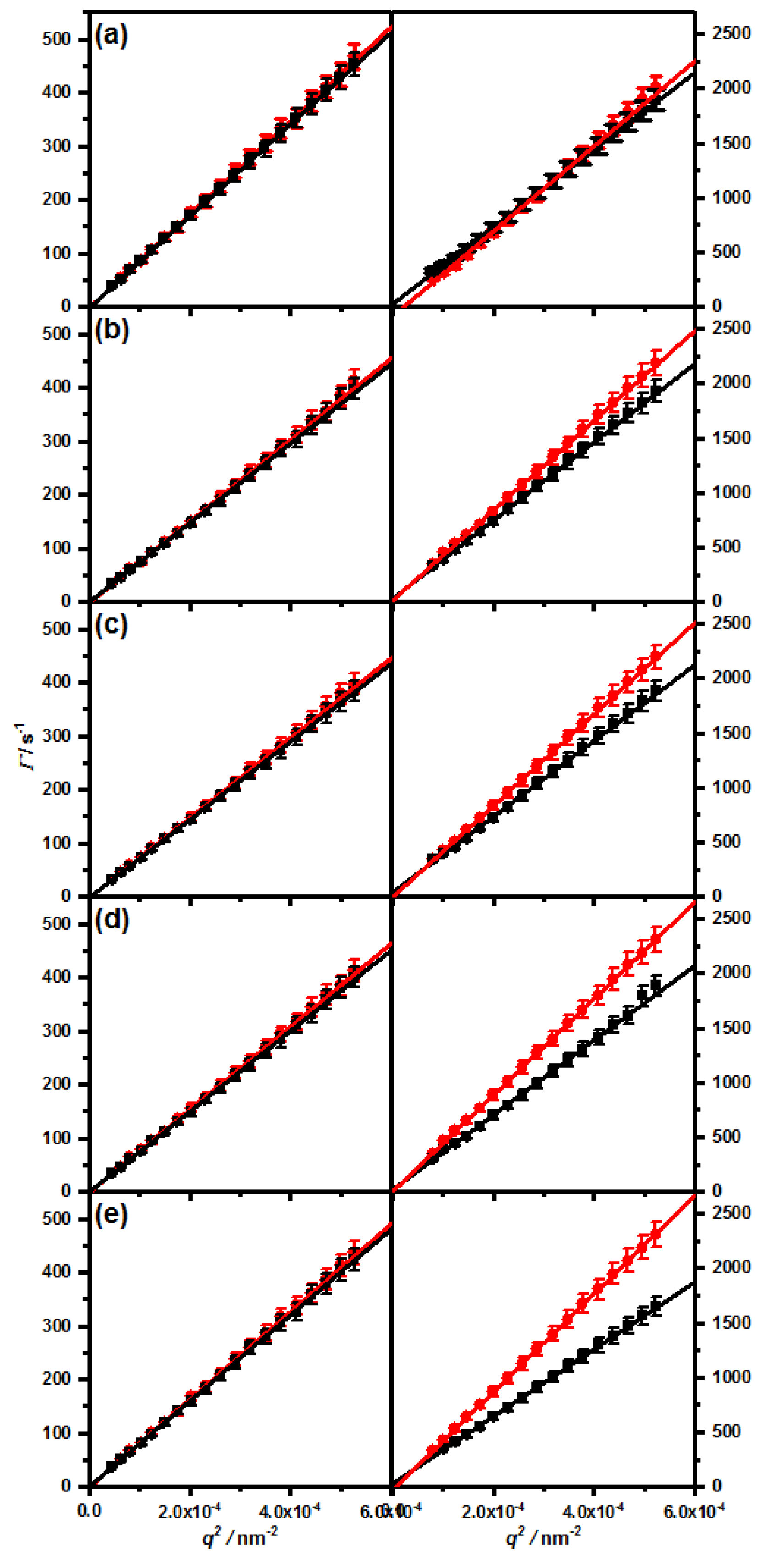 Polymers 11 01269 g0a1 Polymers 11 01269 g0a1