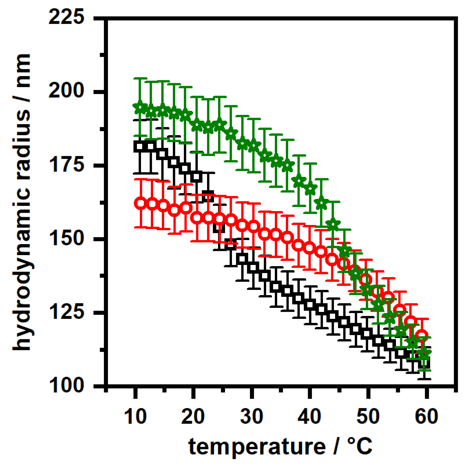 Polymers 11 01269 g0a2 Polymers 11 01269 g0a2
