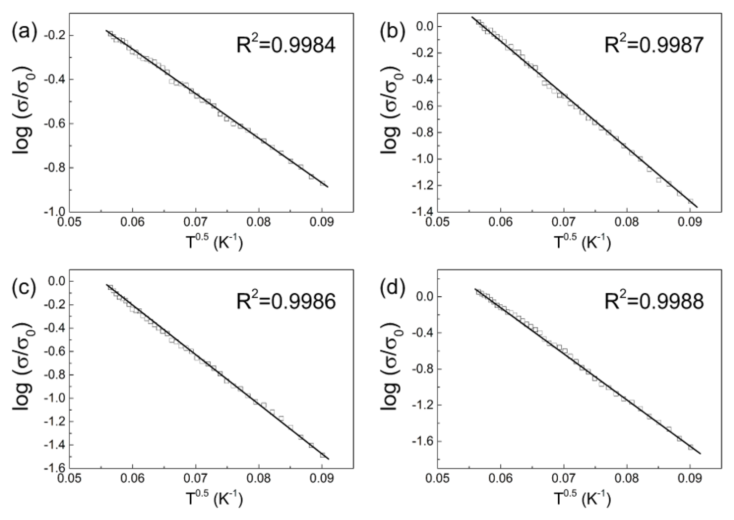 Polymers 11 01272 g011 Polymers 11 01272 g011