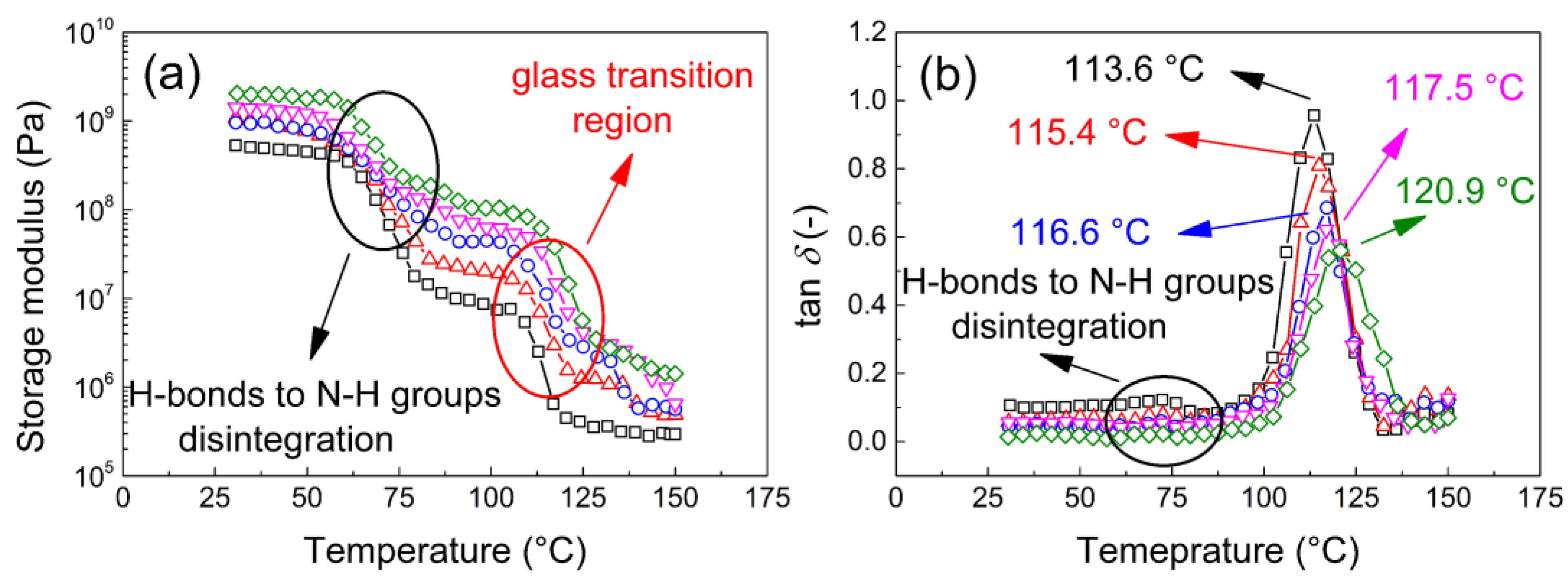Polymers 11 01272 g013 Polymers 11 01272 g013