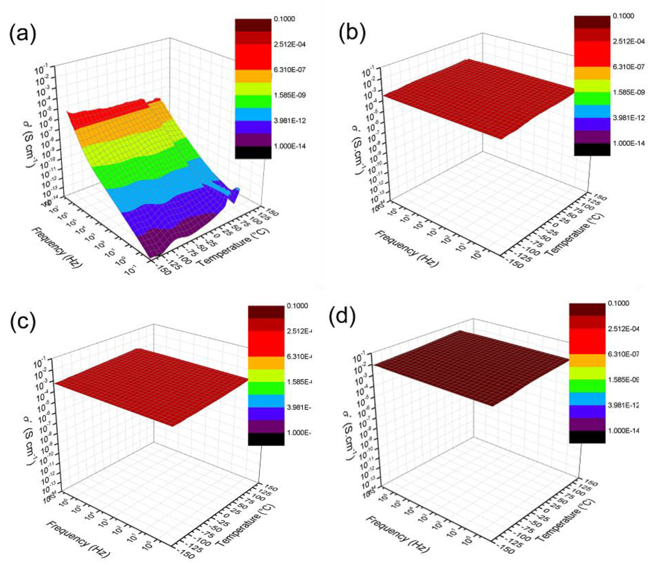 Polymers 11 01272 g0a1 Polymers 11 01272 g0a1