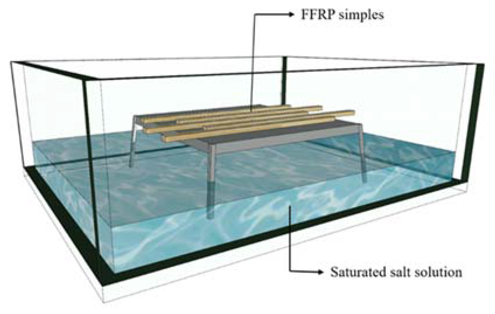 Polymers 11 01278 g003