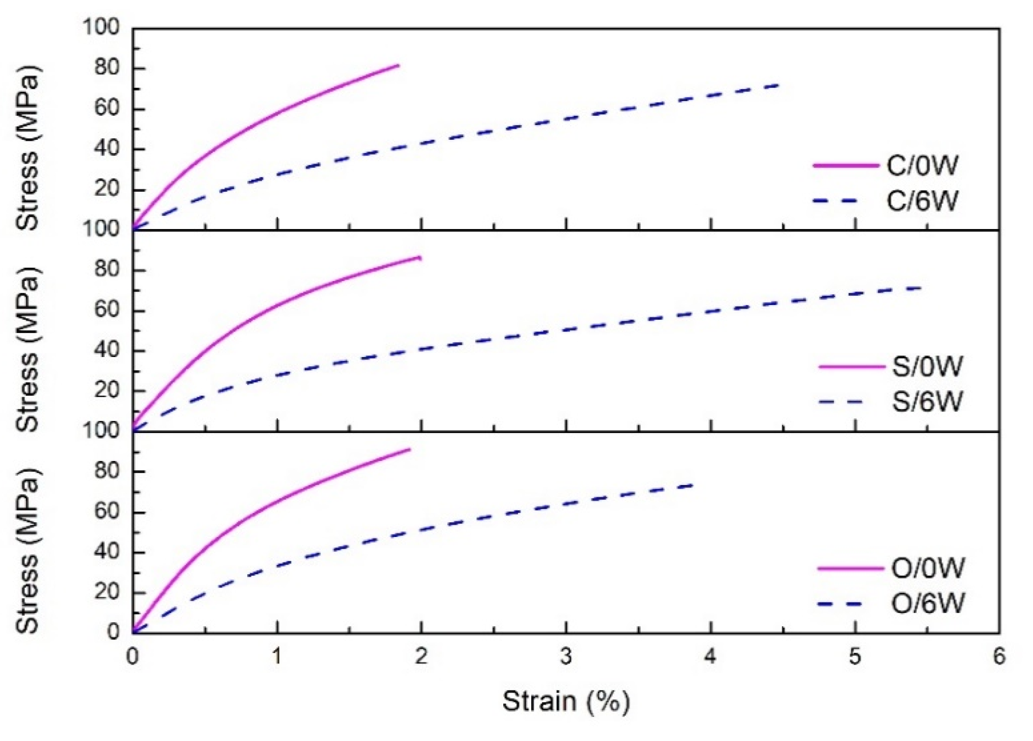 Polymers 11 01278 g010