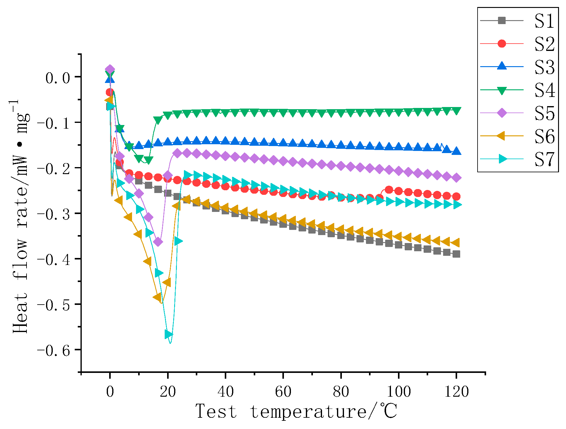 Polymers 11 01282 g010