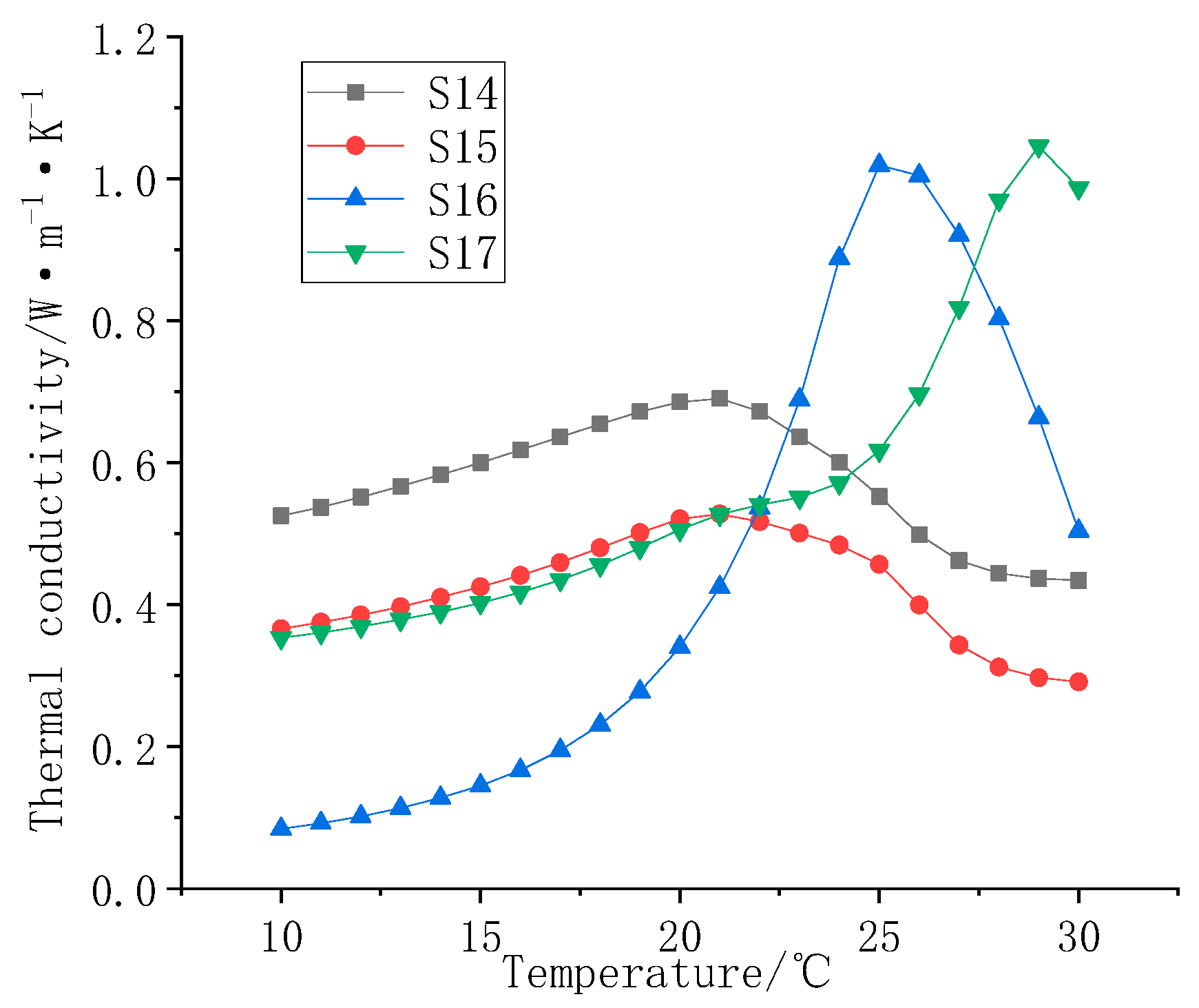 Polymers 11 01282 g013