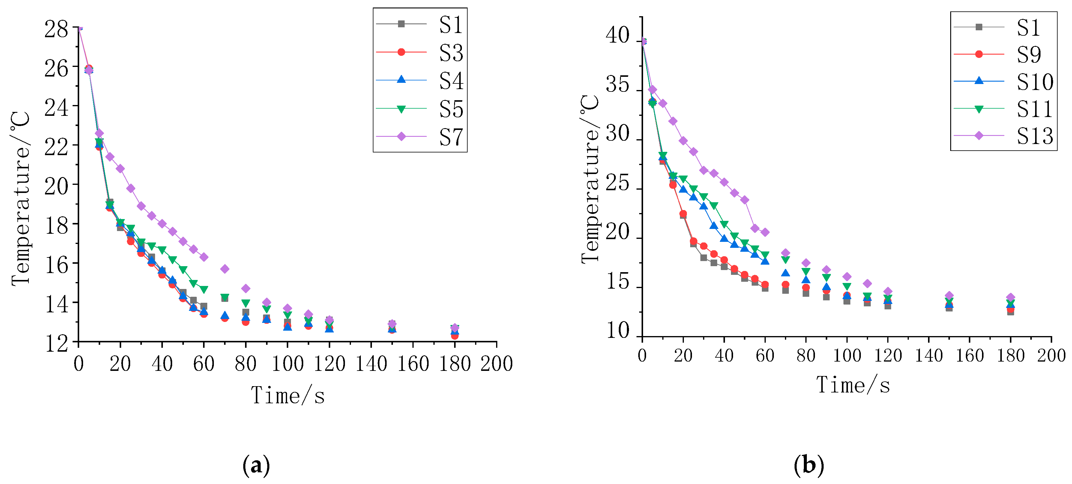 Polymers 11 01282 g014