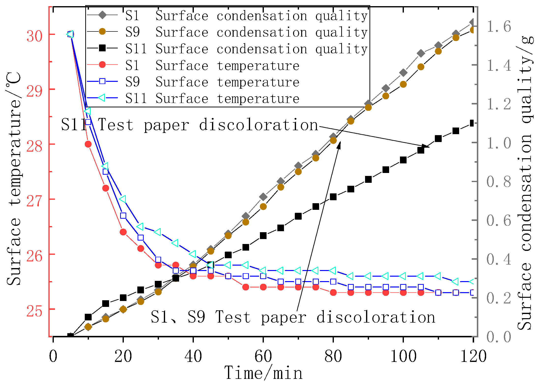 Polymers 11 01282 g017