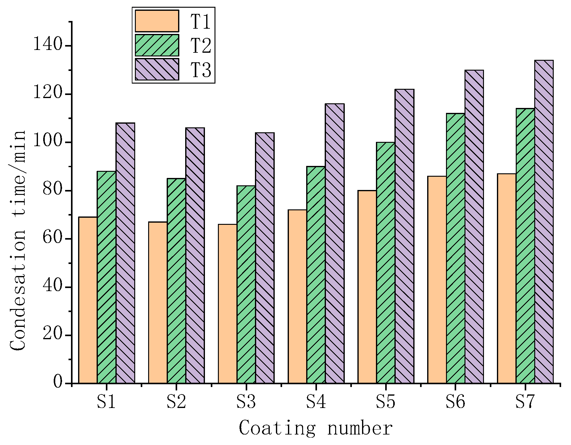 Polymers 11 01282 g018