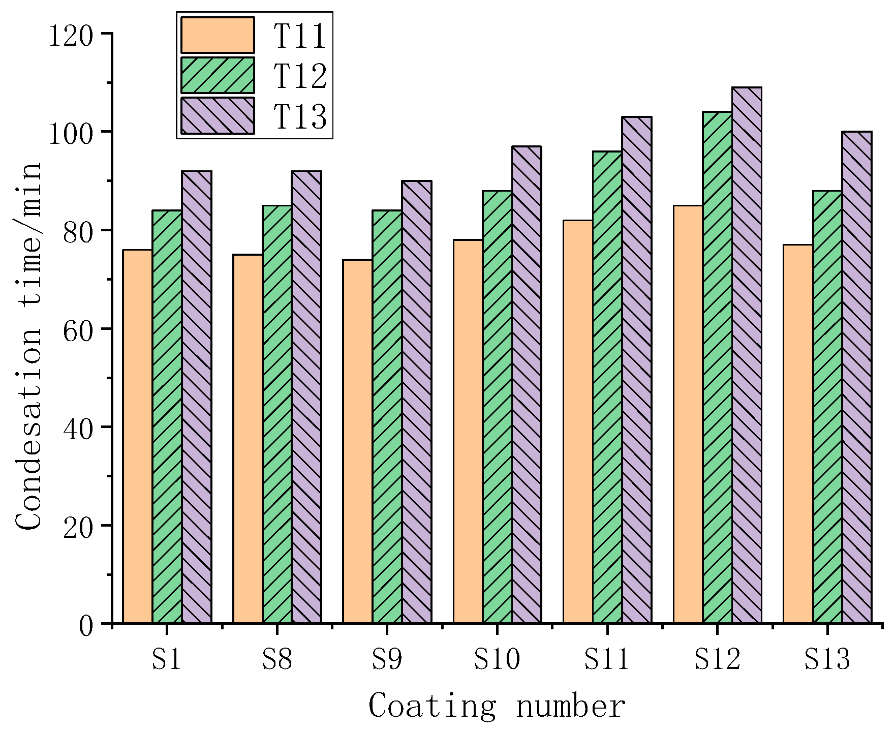 Polymers 11 01282 g019