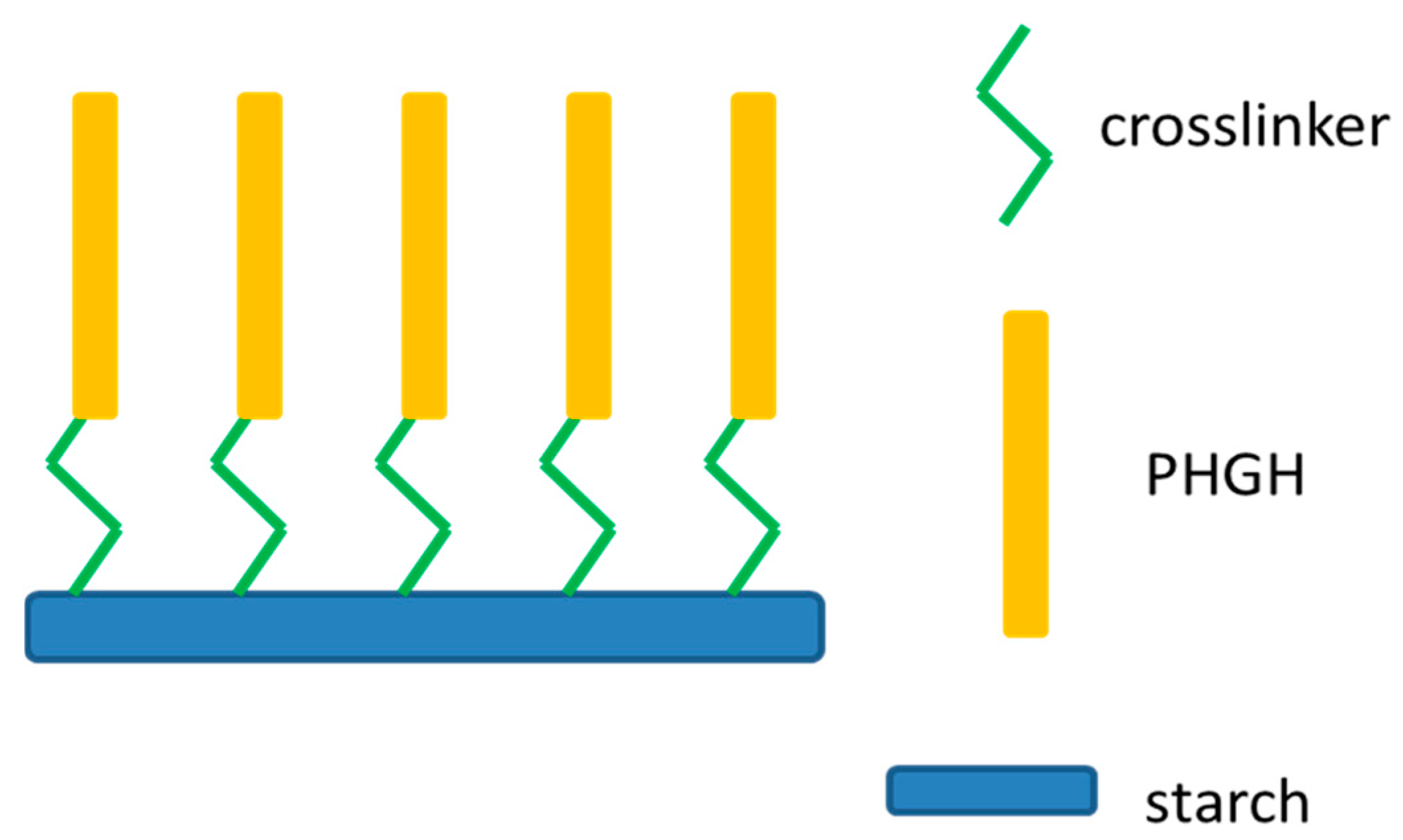 Polymers 11 01283 g004