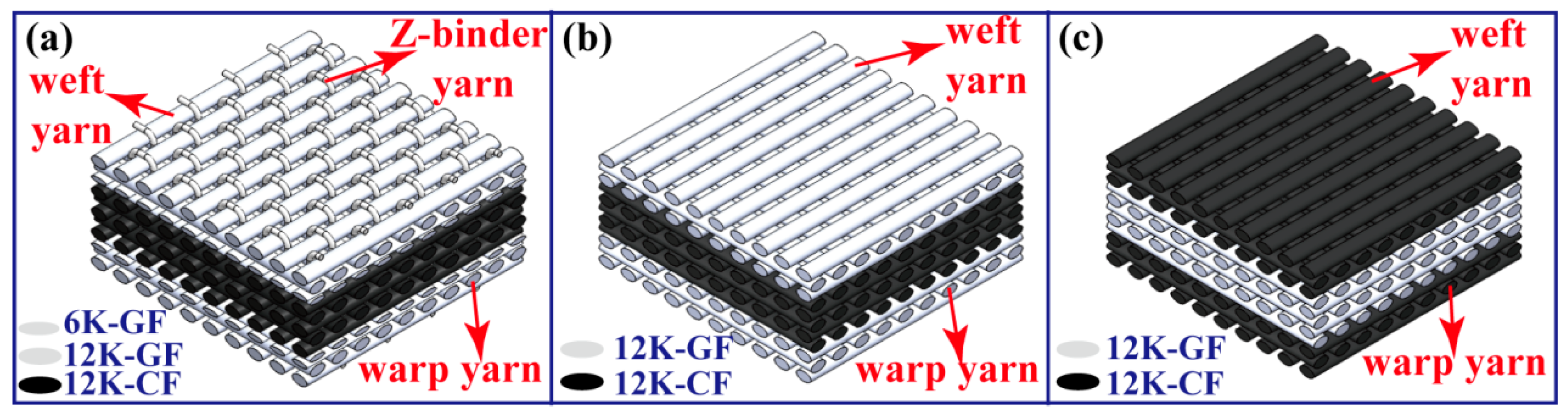 Polymers 11 01288 g001