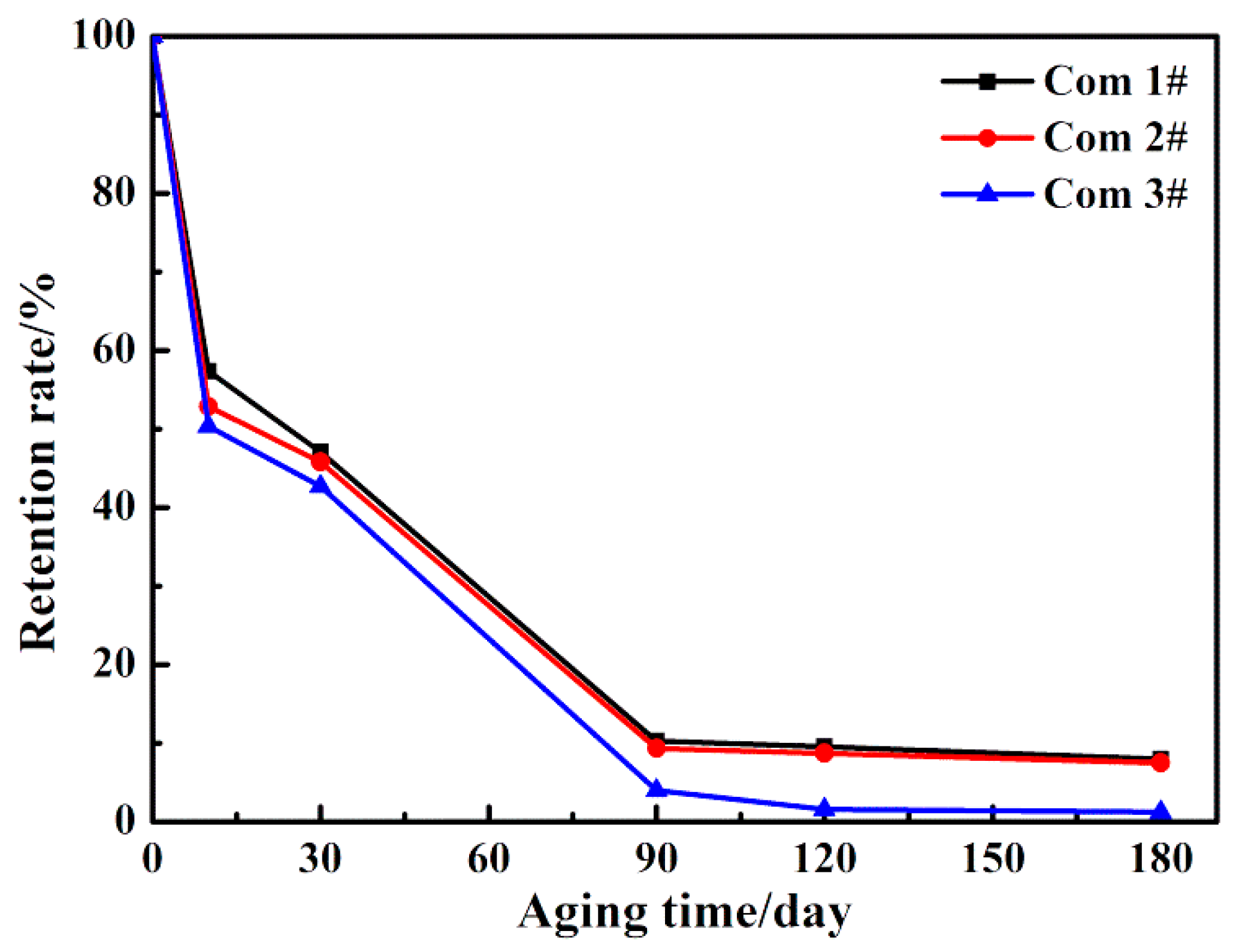 Polymers 11 01288 g008
