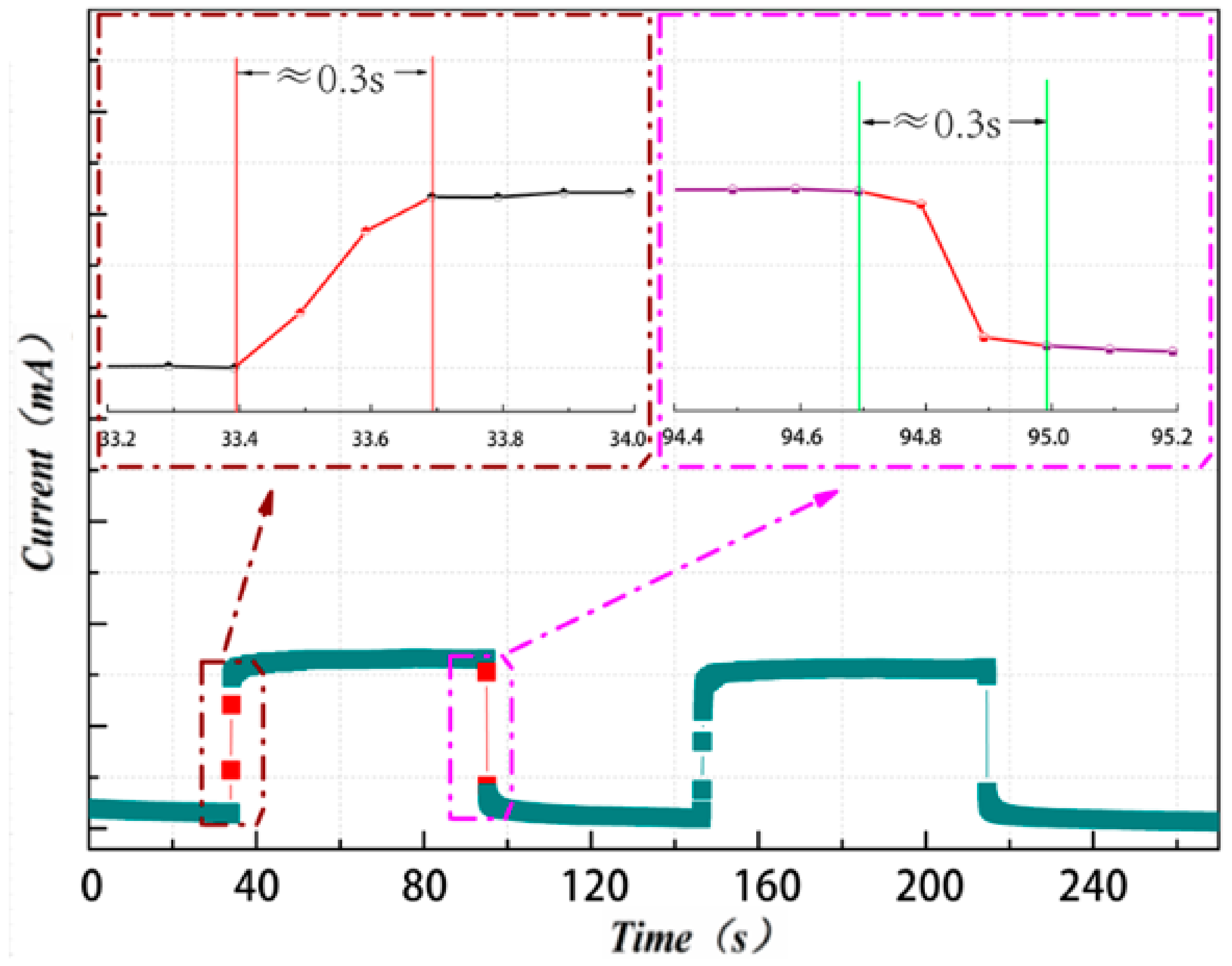 Polymers 11 01289 g008