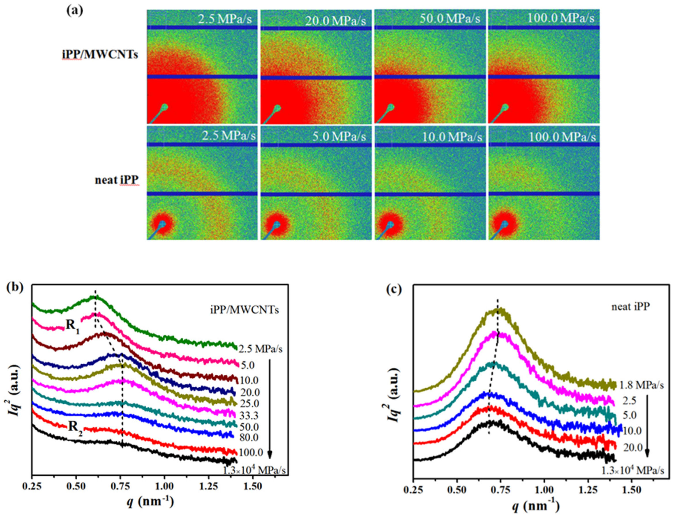 Polymers 11 01294 g006