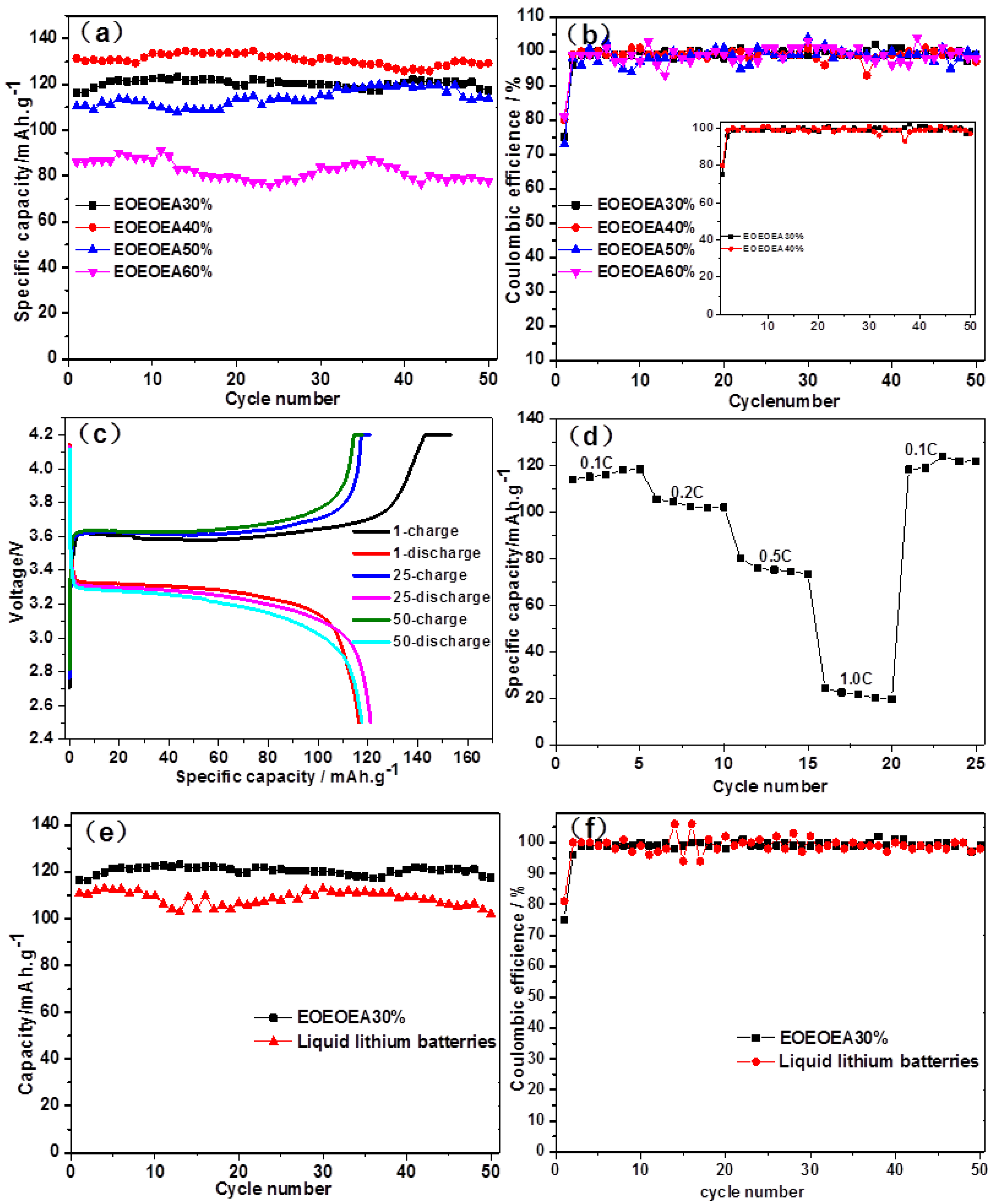 Polymers 11 01296 g008