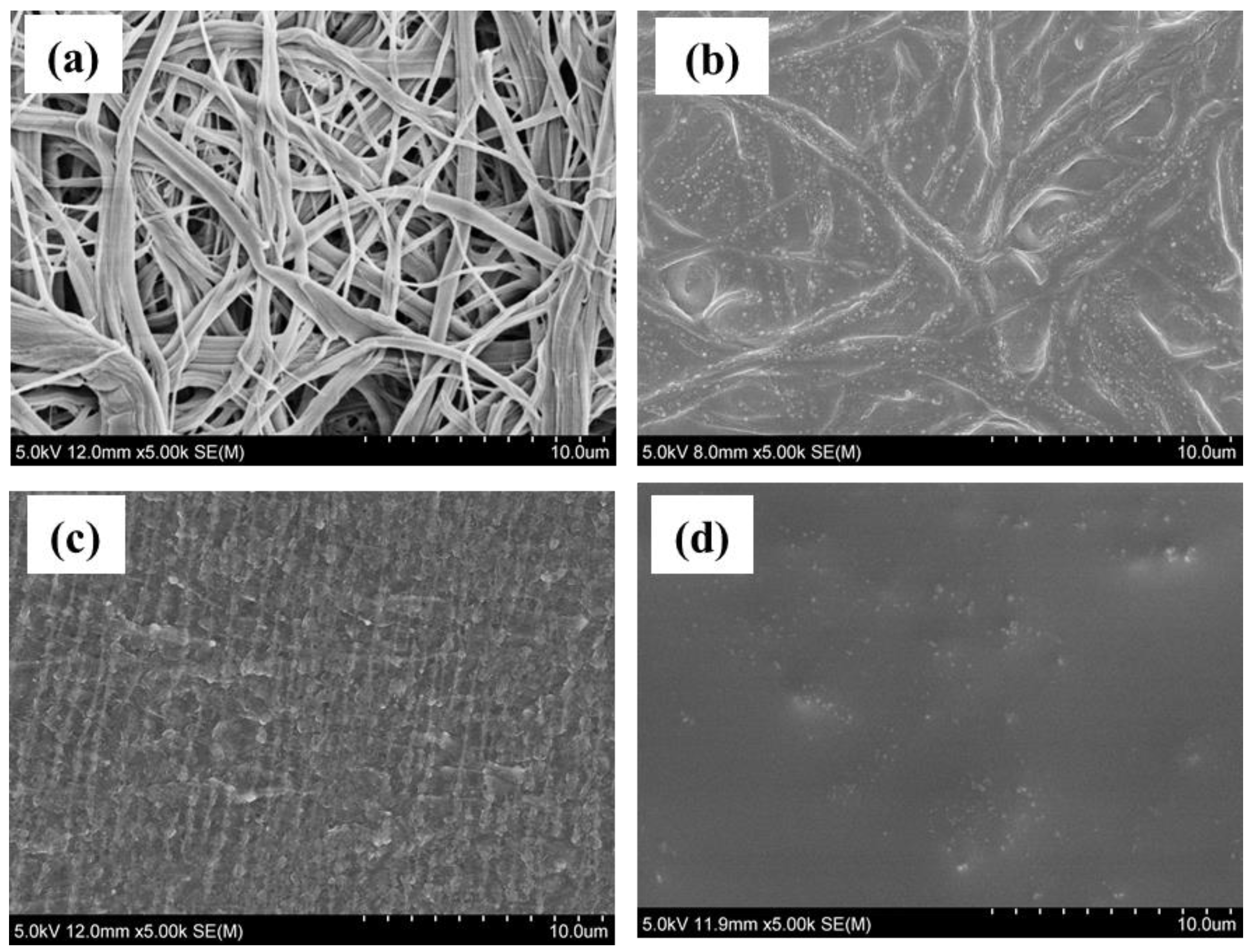 Polymers 11 01296 g012