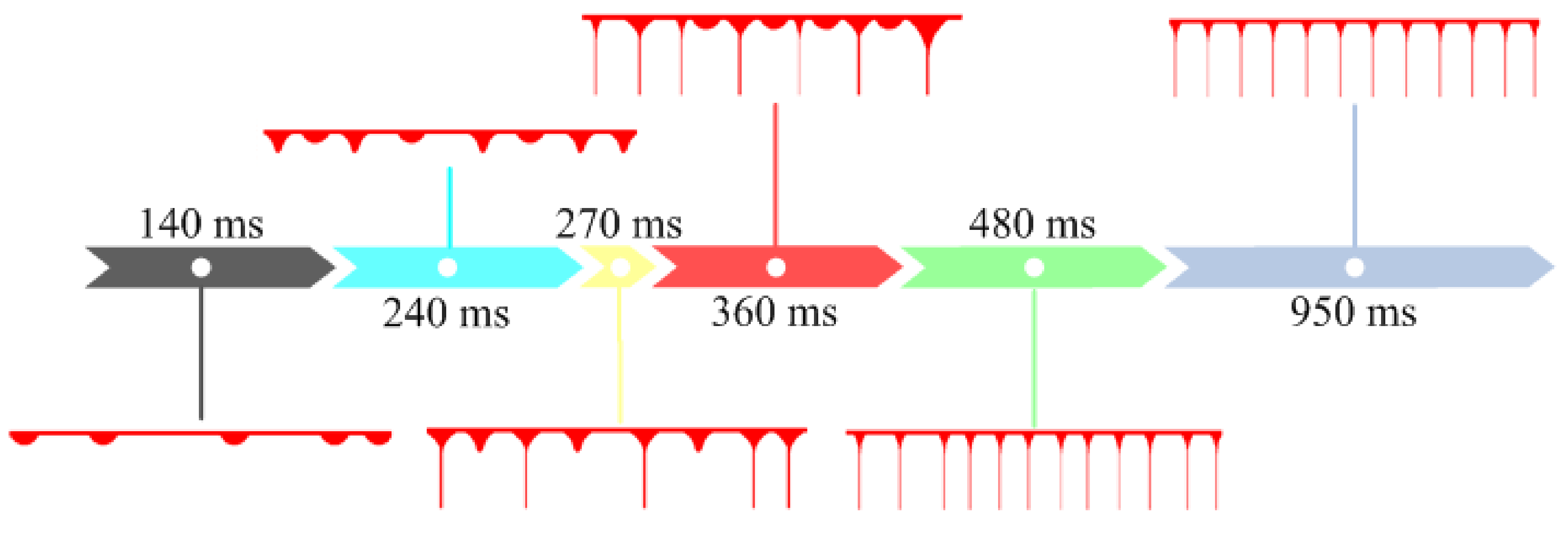 Polymers 11 01301 g006