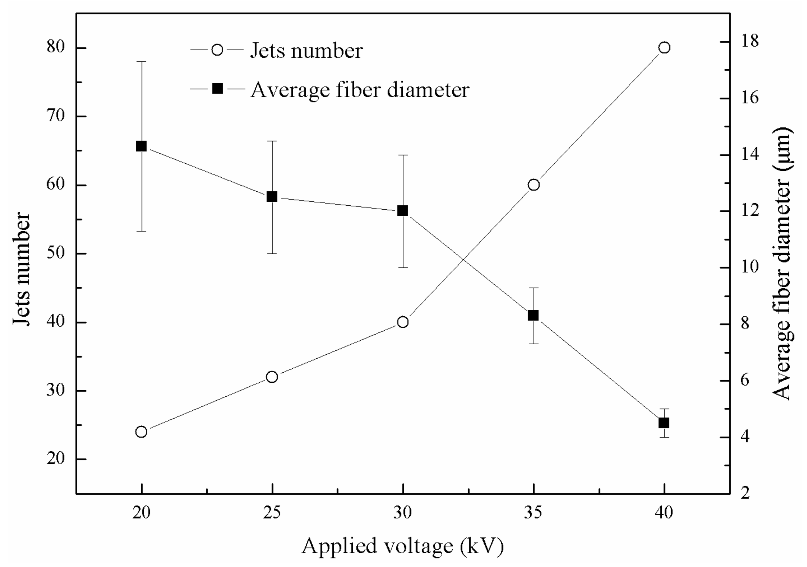 Polymers 11 01301 g008