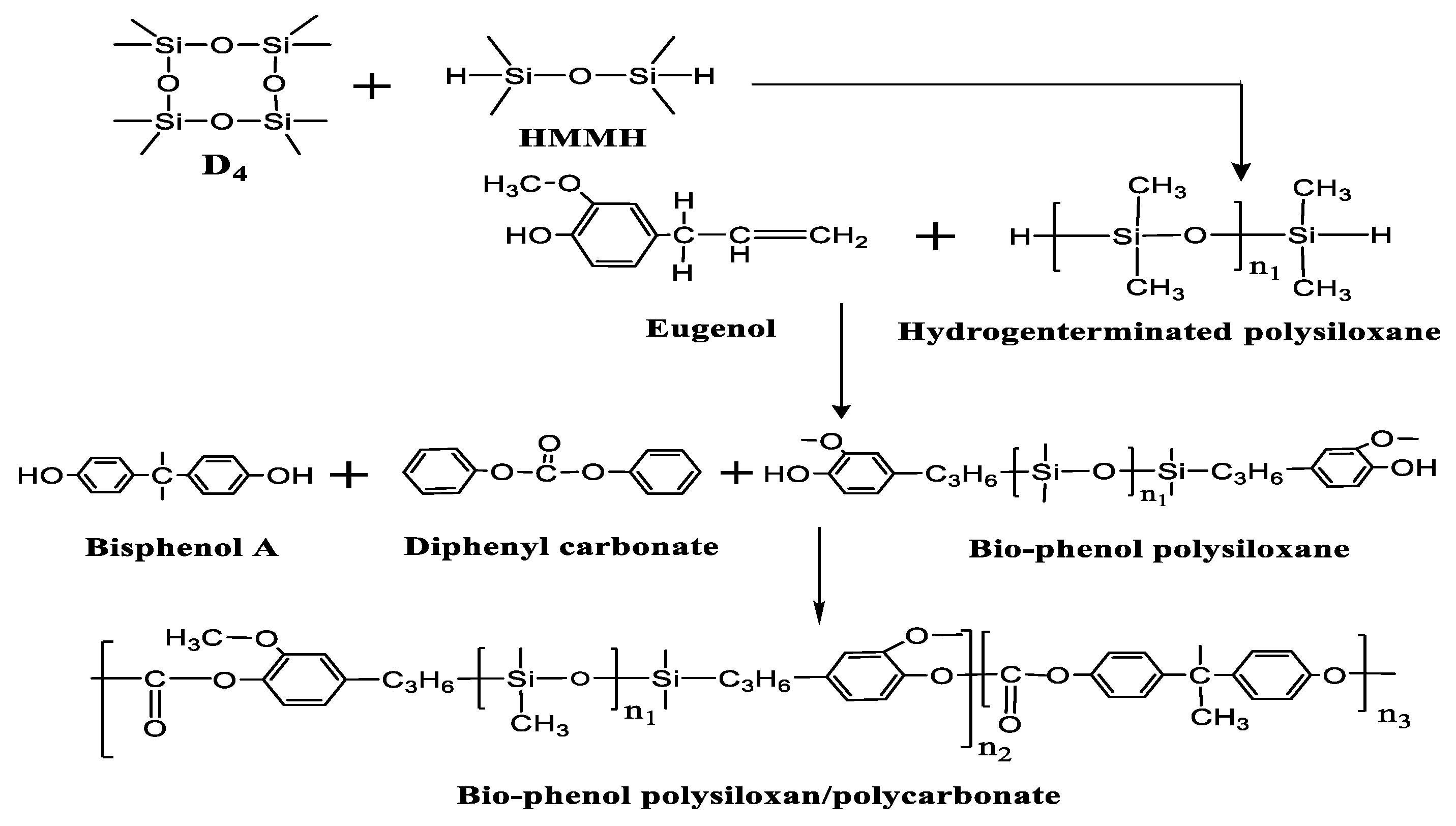 Polymers 11 01302 g001