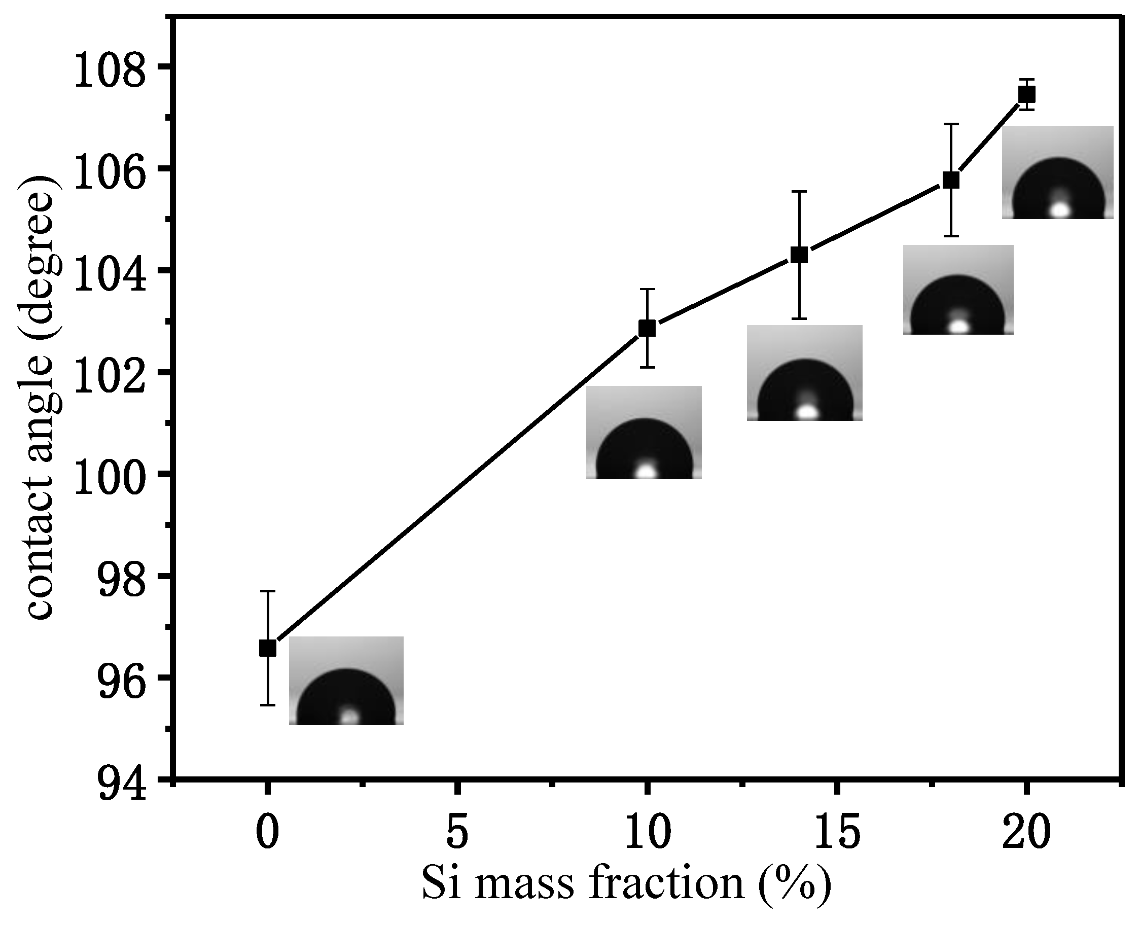 Polymers 11 01302 g007