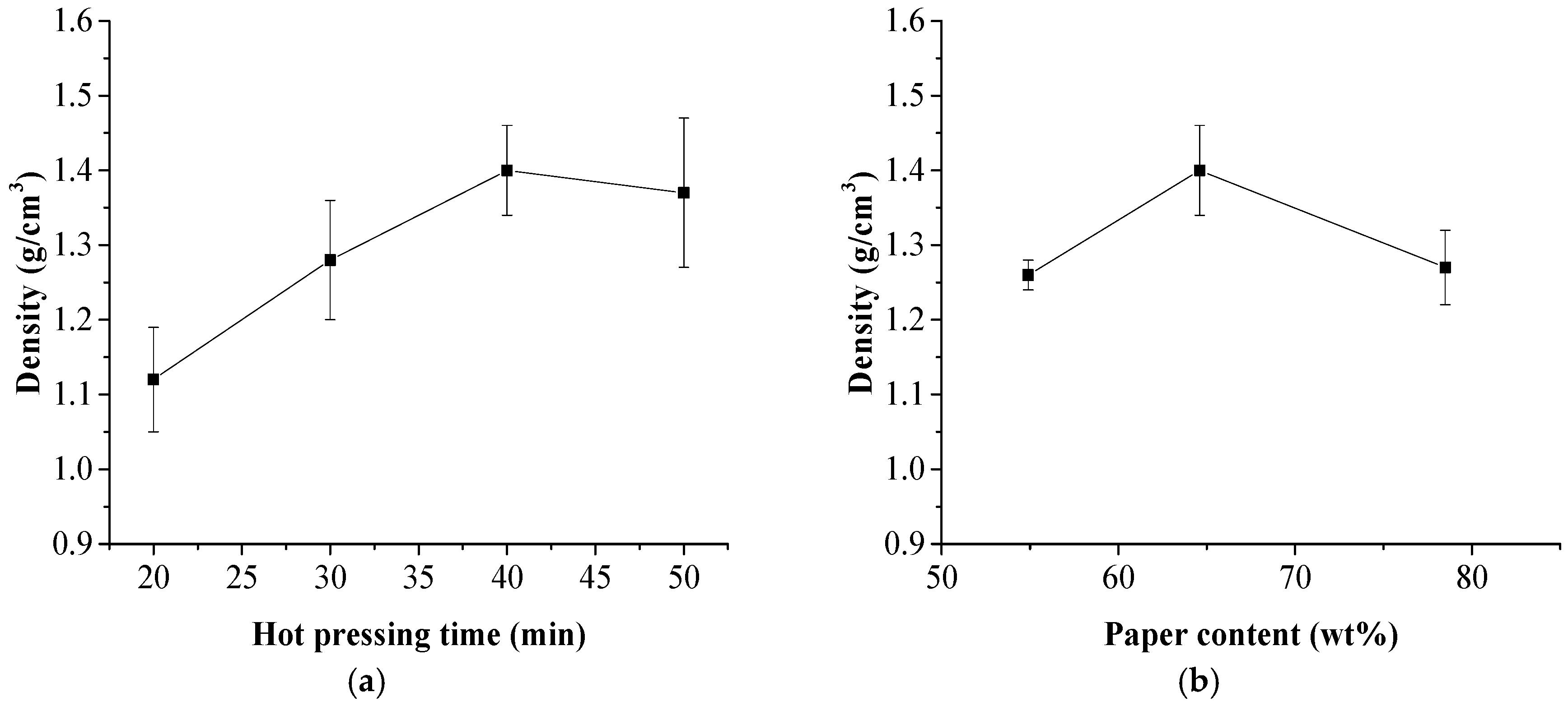 Polymers 11 01311 g006
