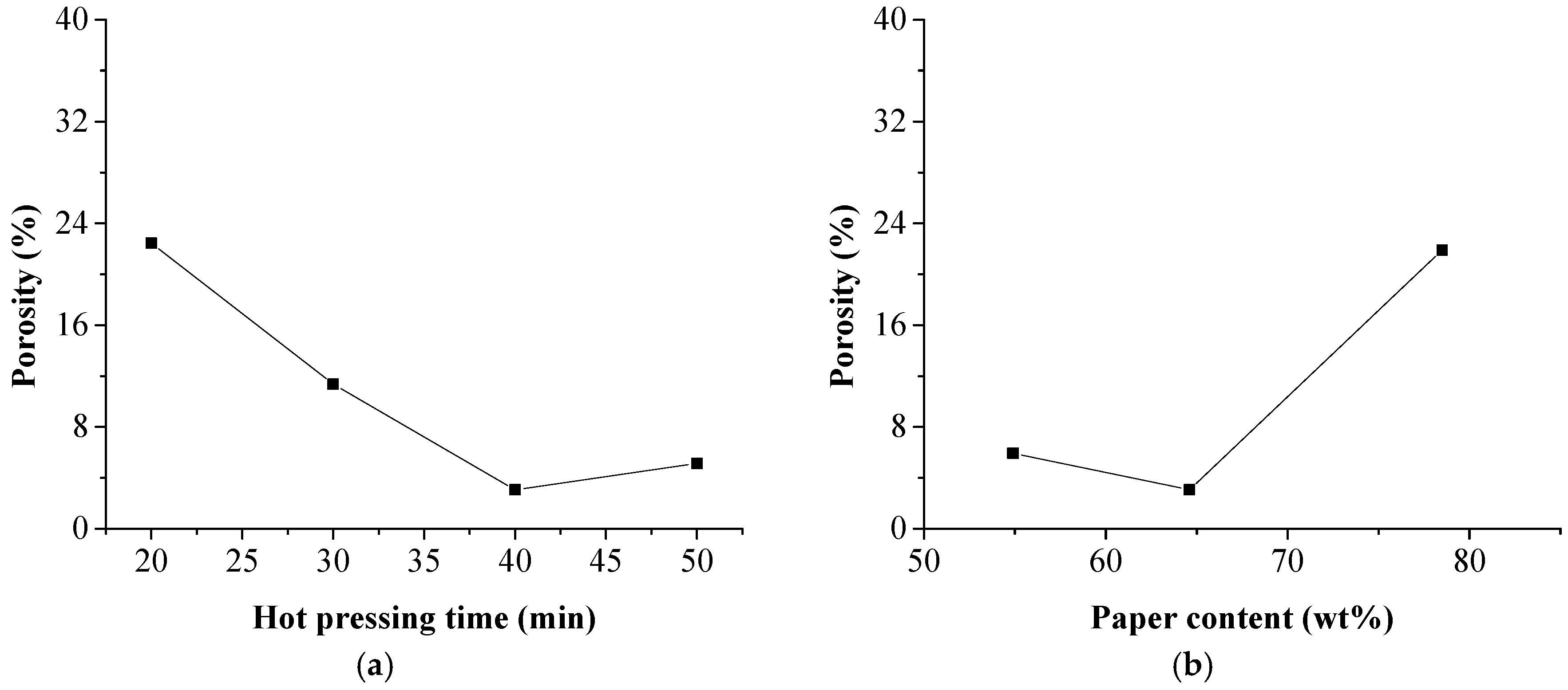 Polymers 11 01311 g009