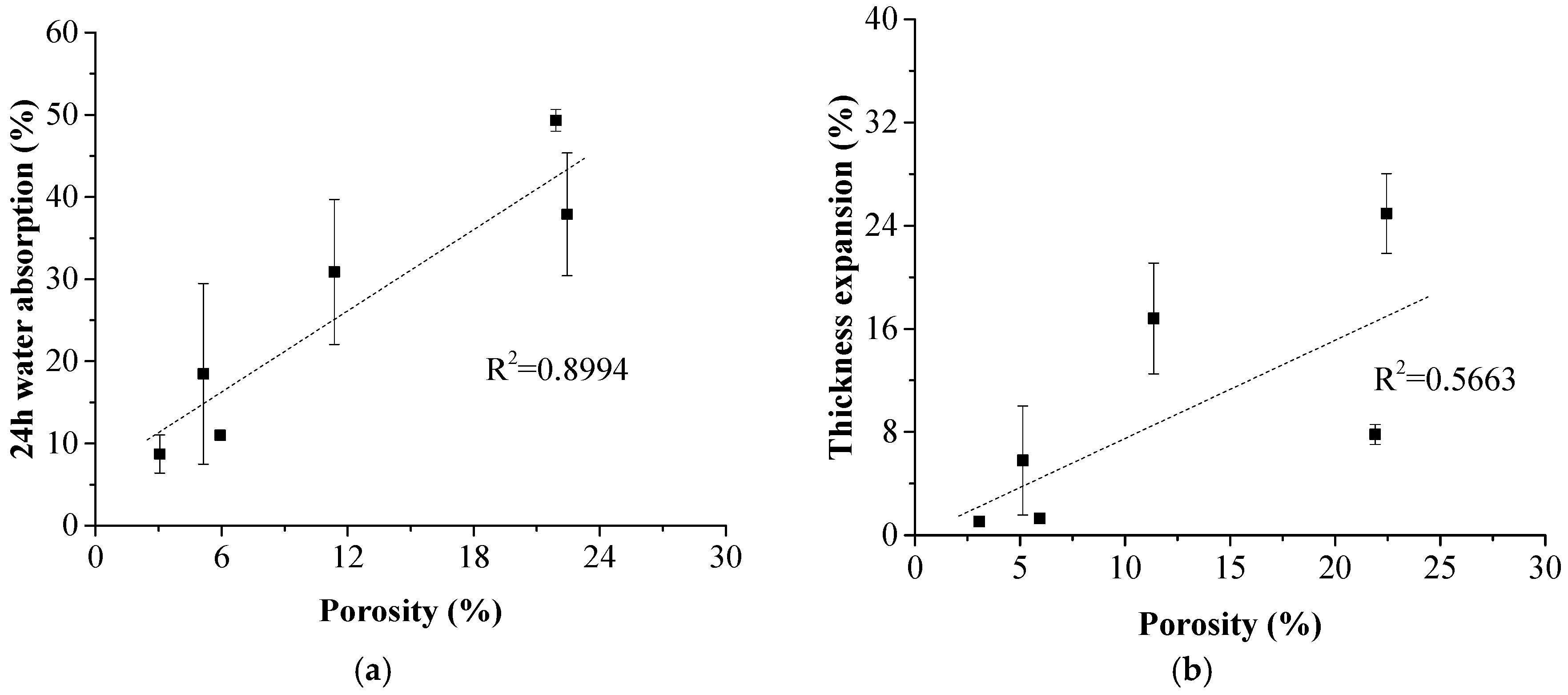 Polymers 11 01311 g010