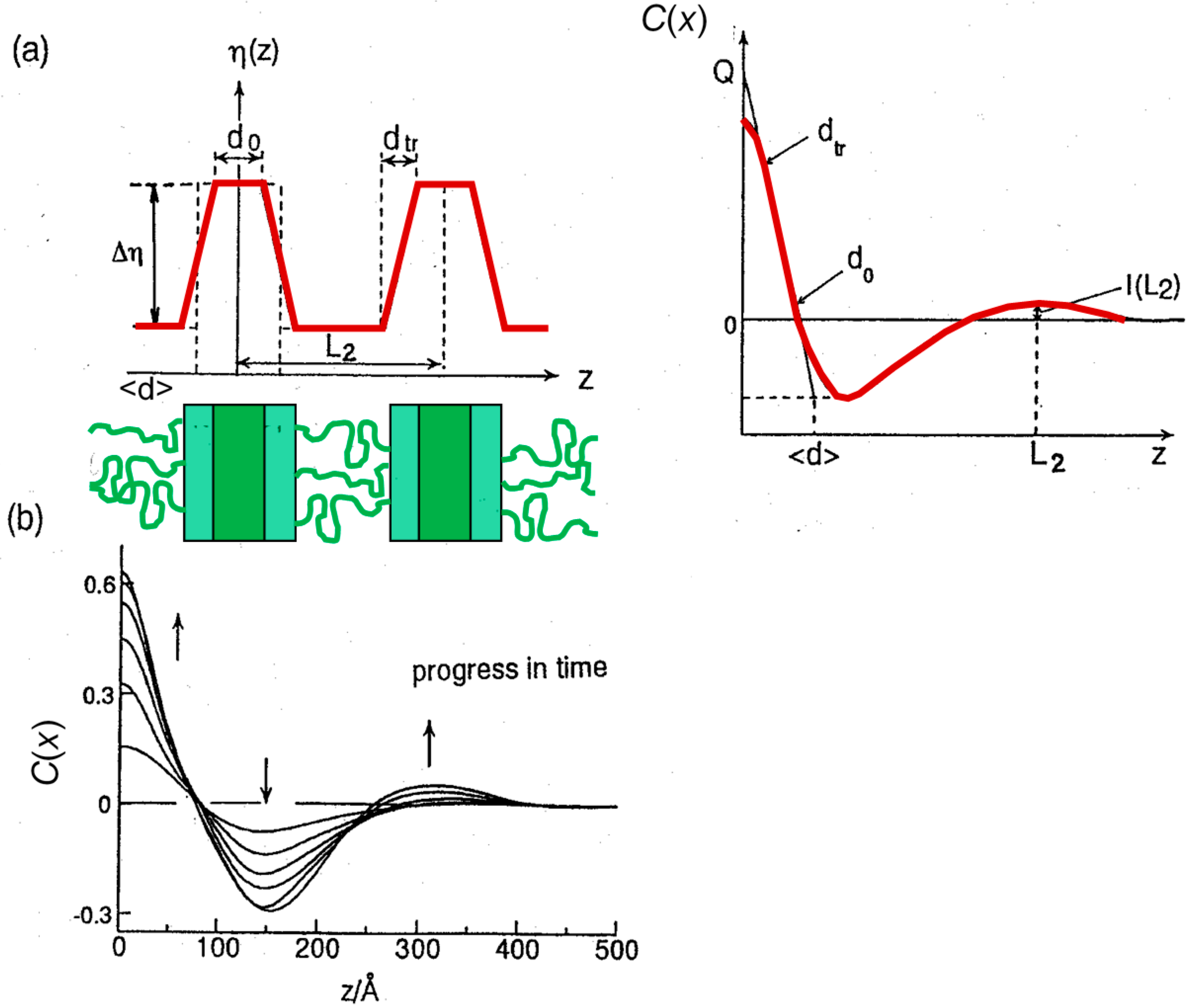 Polymers 11 01316 g003