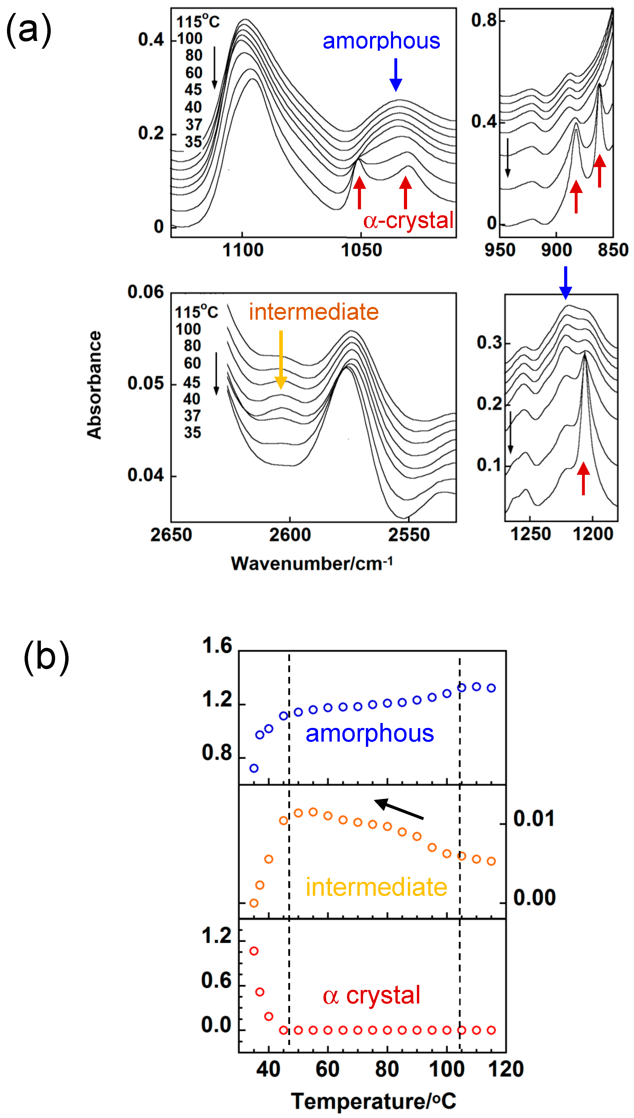 Polymers 11 01316 g007
