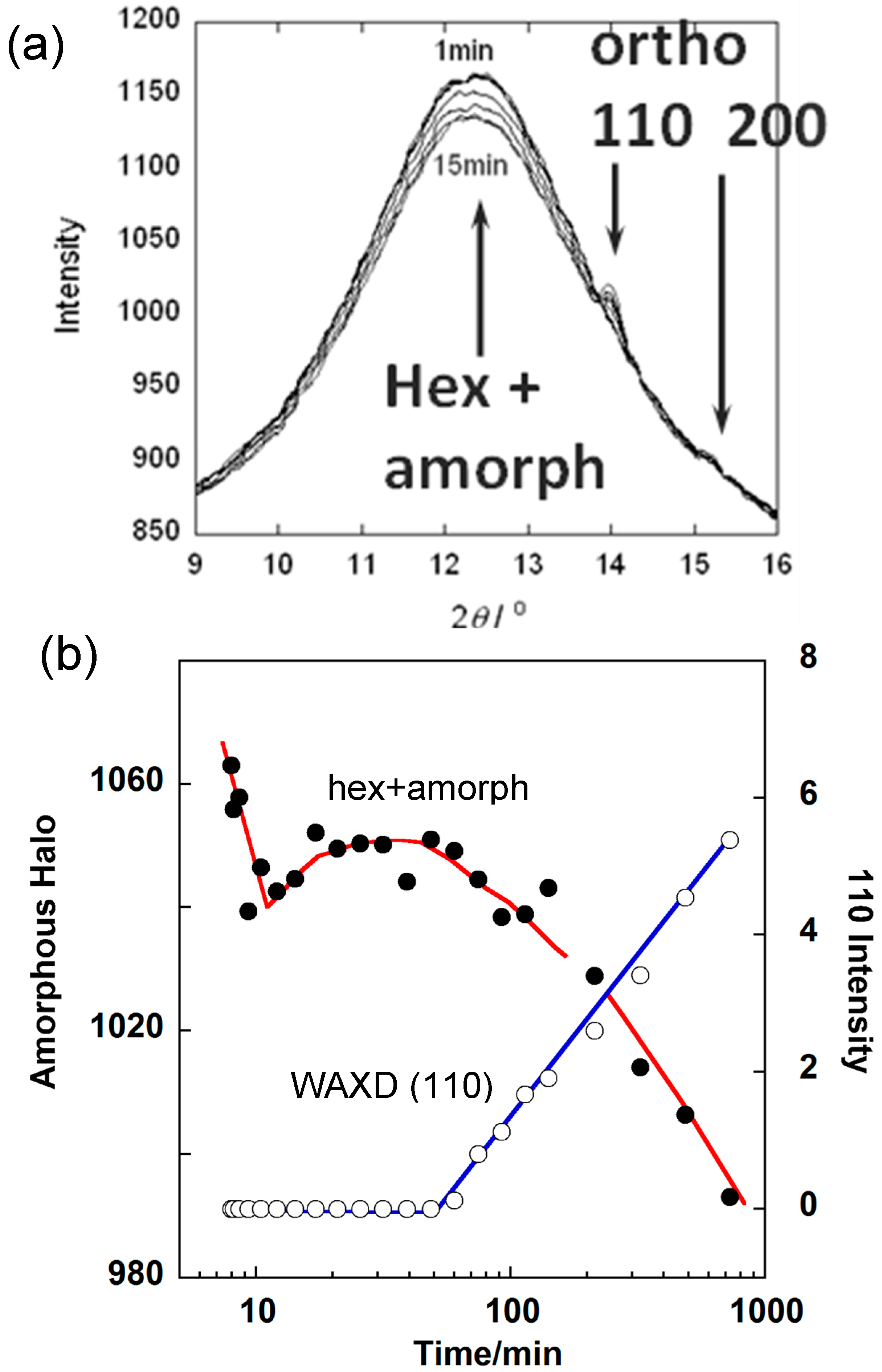 Polymers 11 01316 g010