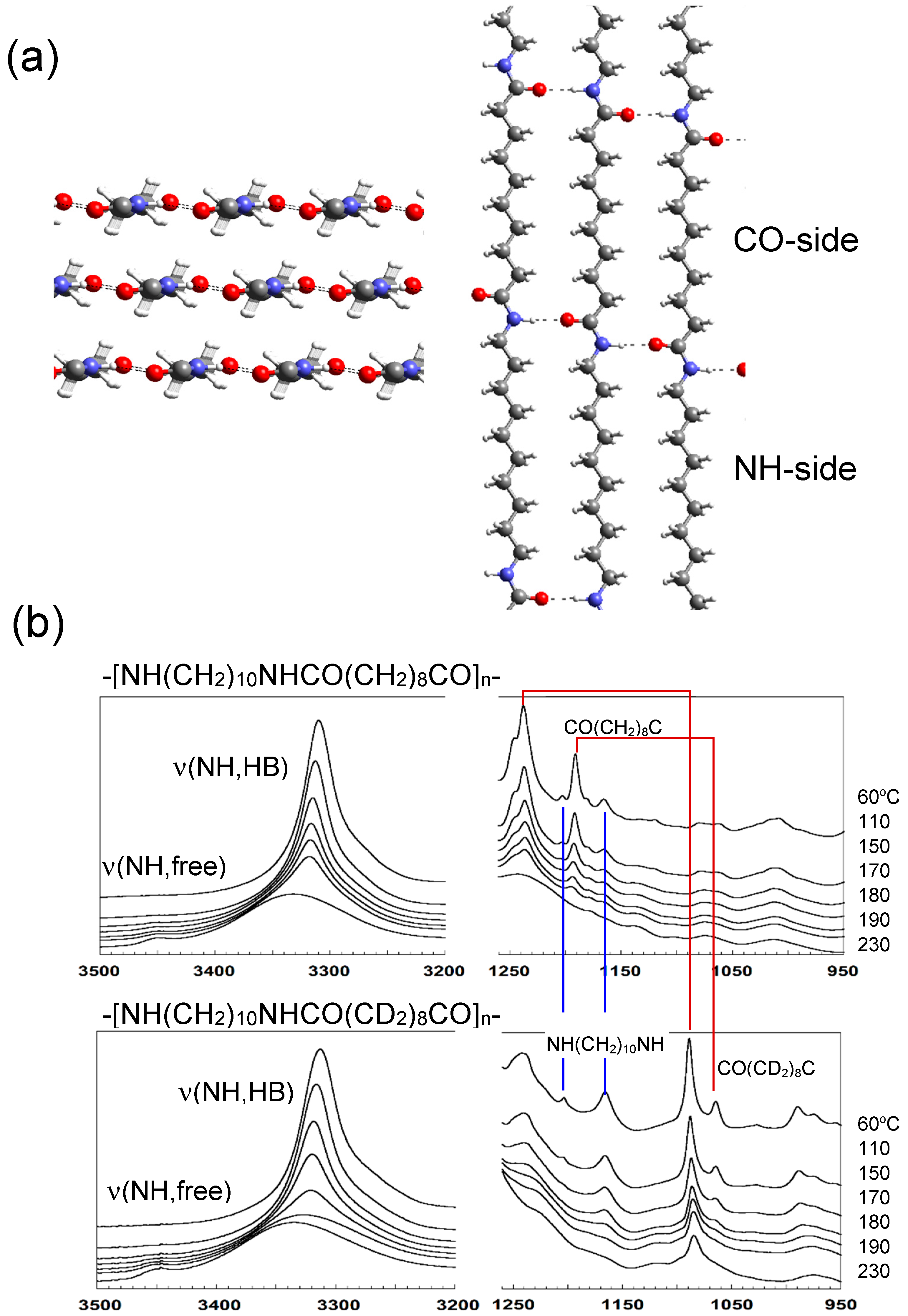 Polymers 11 01316 g012