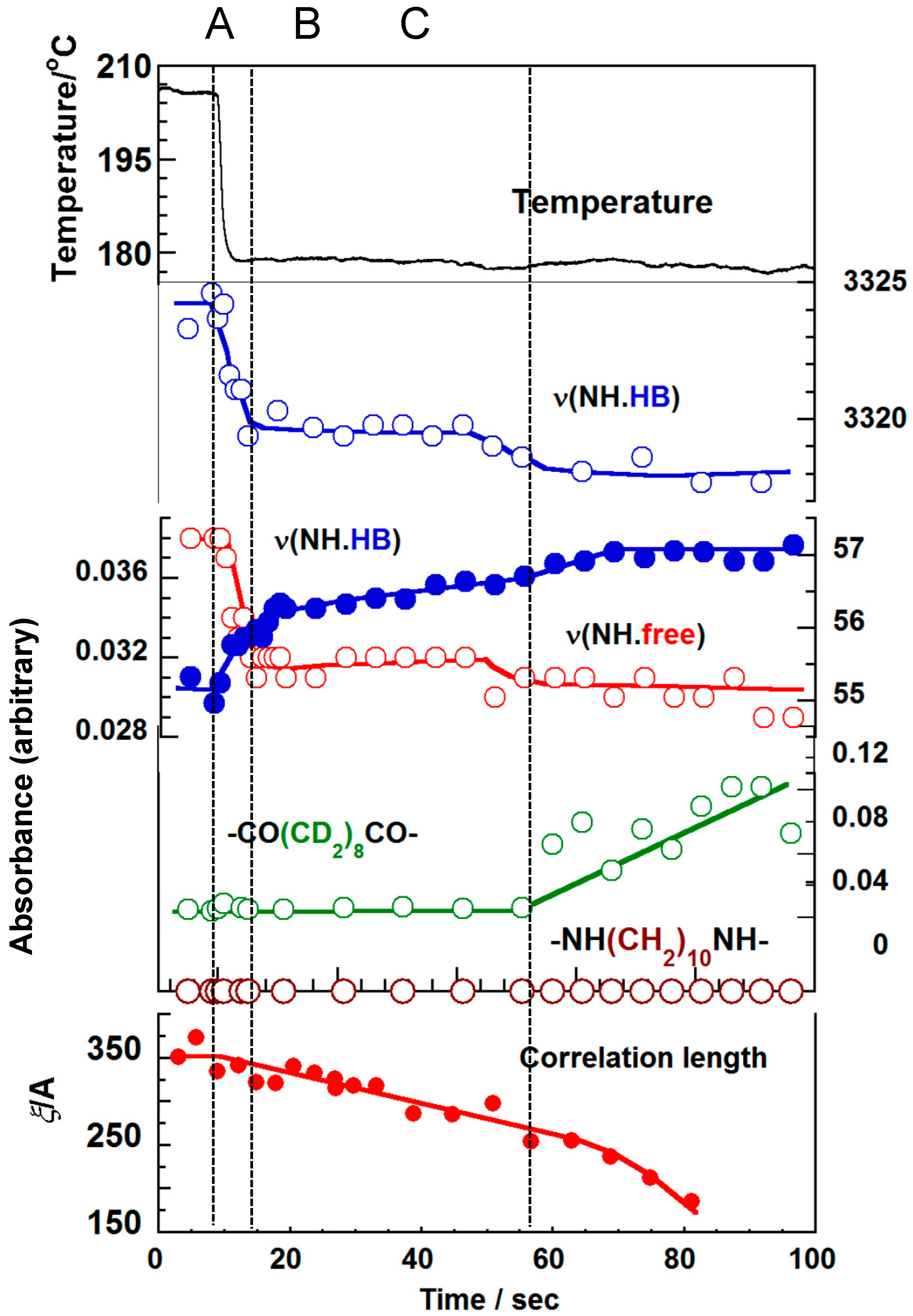 Polymers 11 01316 g013