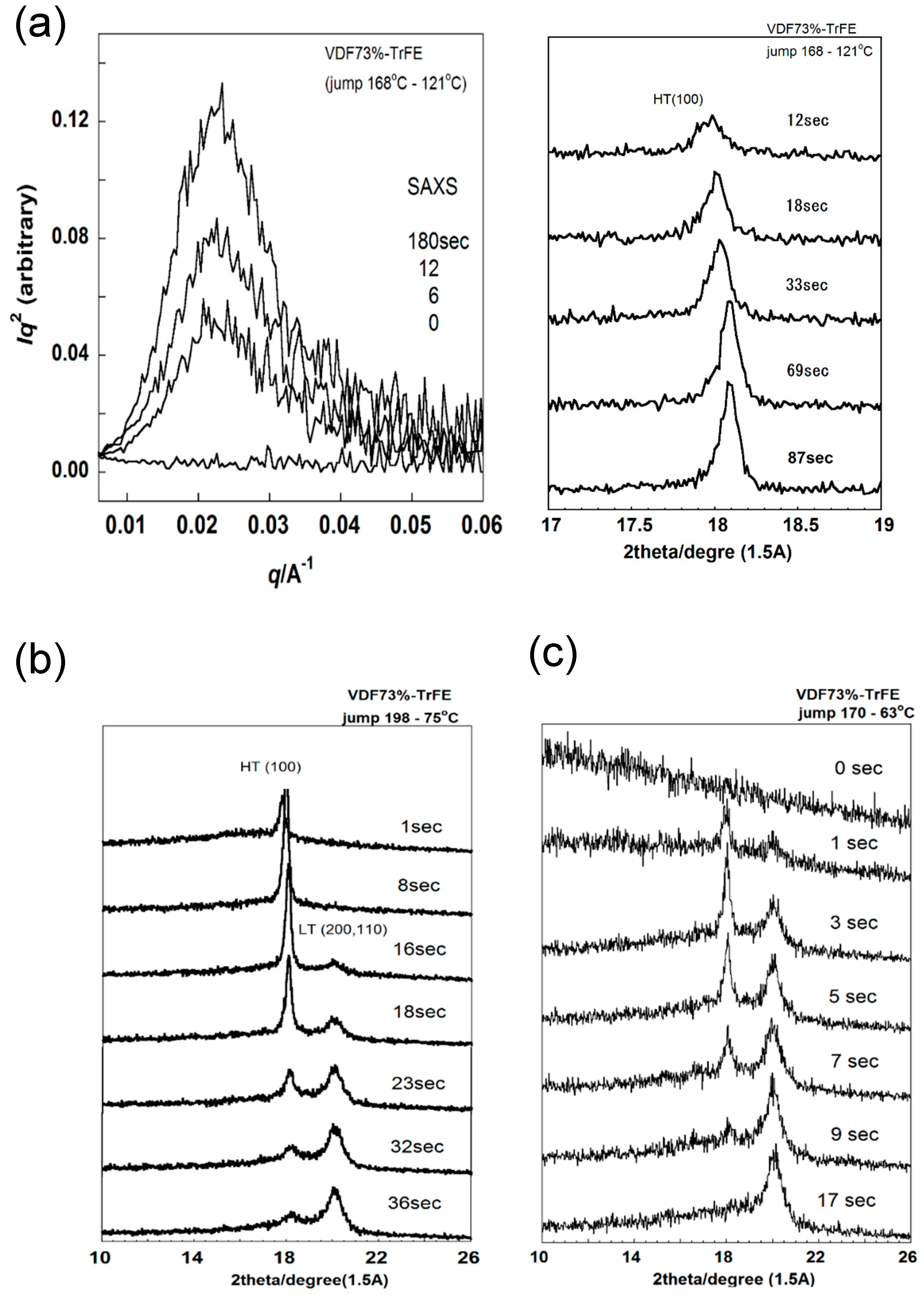 Polymers 11 01316 g016
