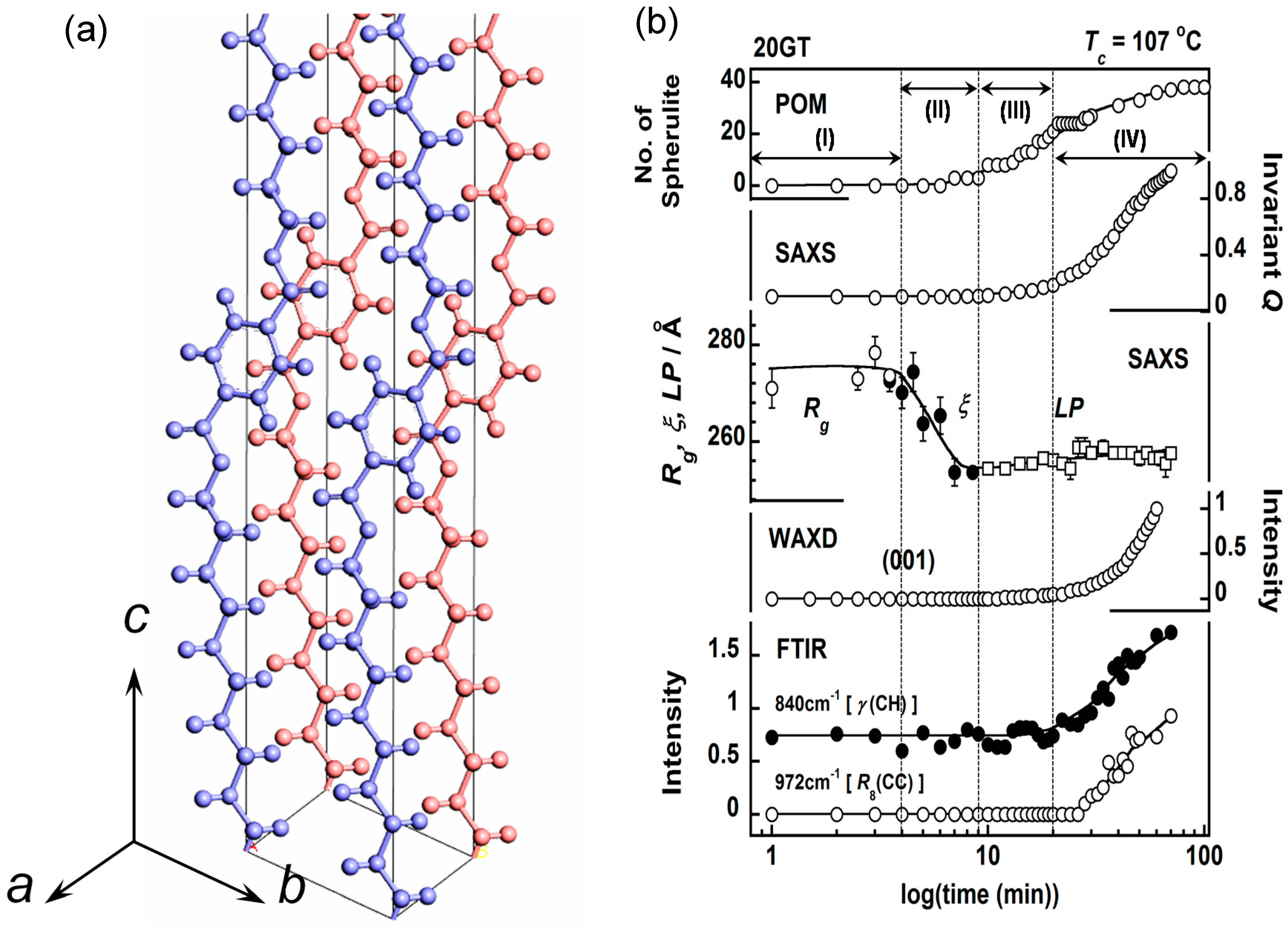 Polymers 11 01316 g017