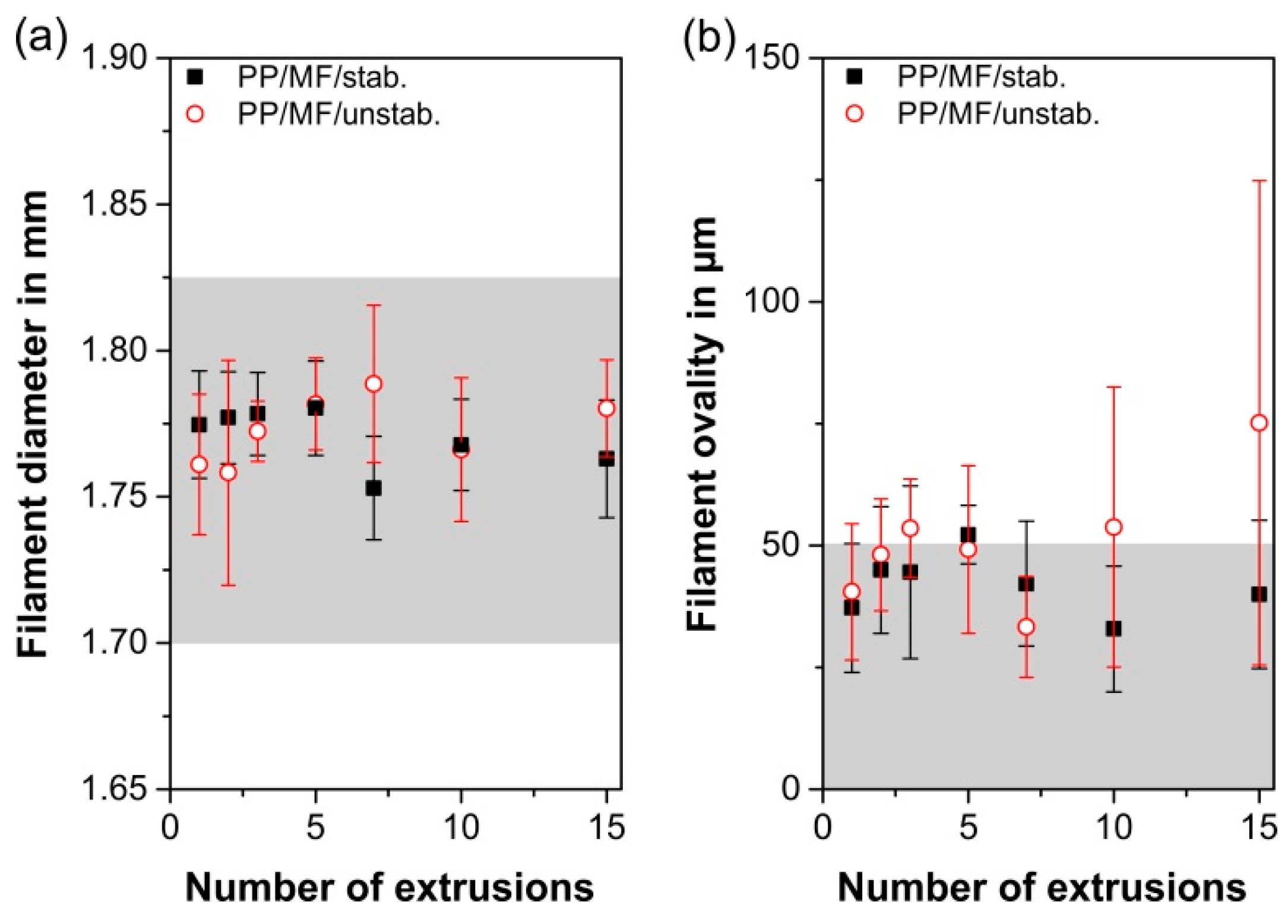 Polymers 11 01318 g005