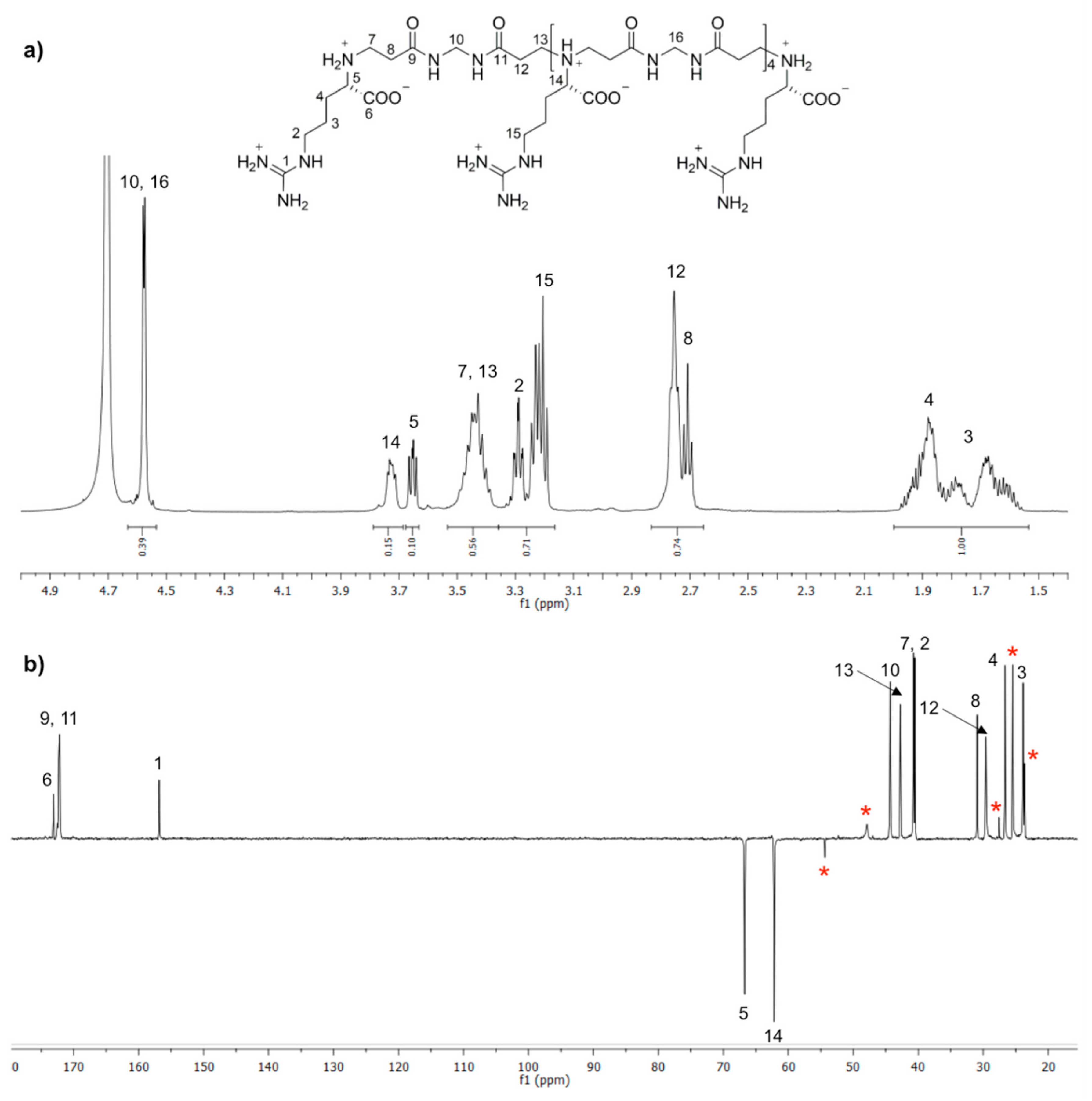 Polymers 11 01324 g001