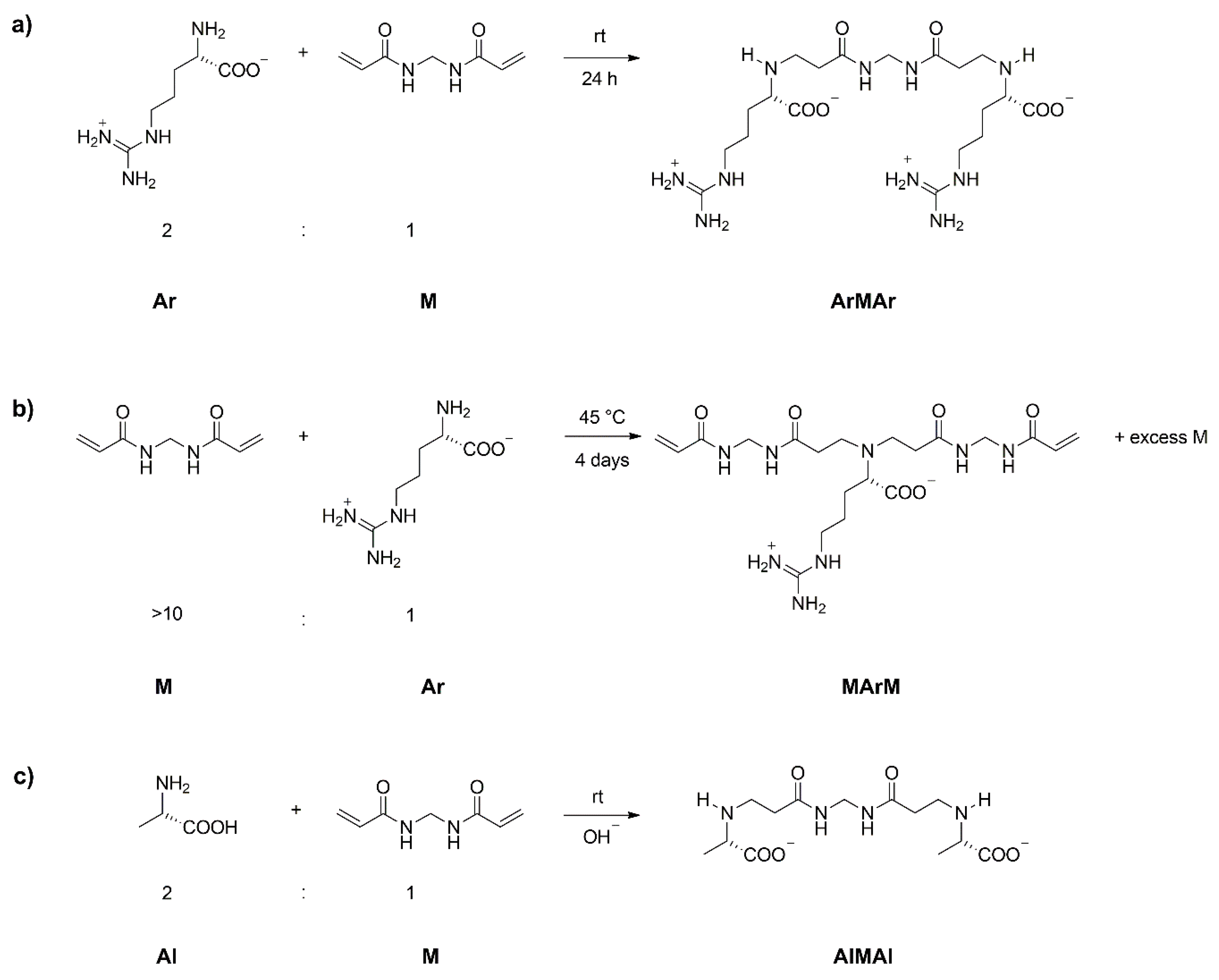 Polymers 11 01324 sch001