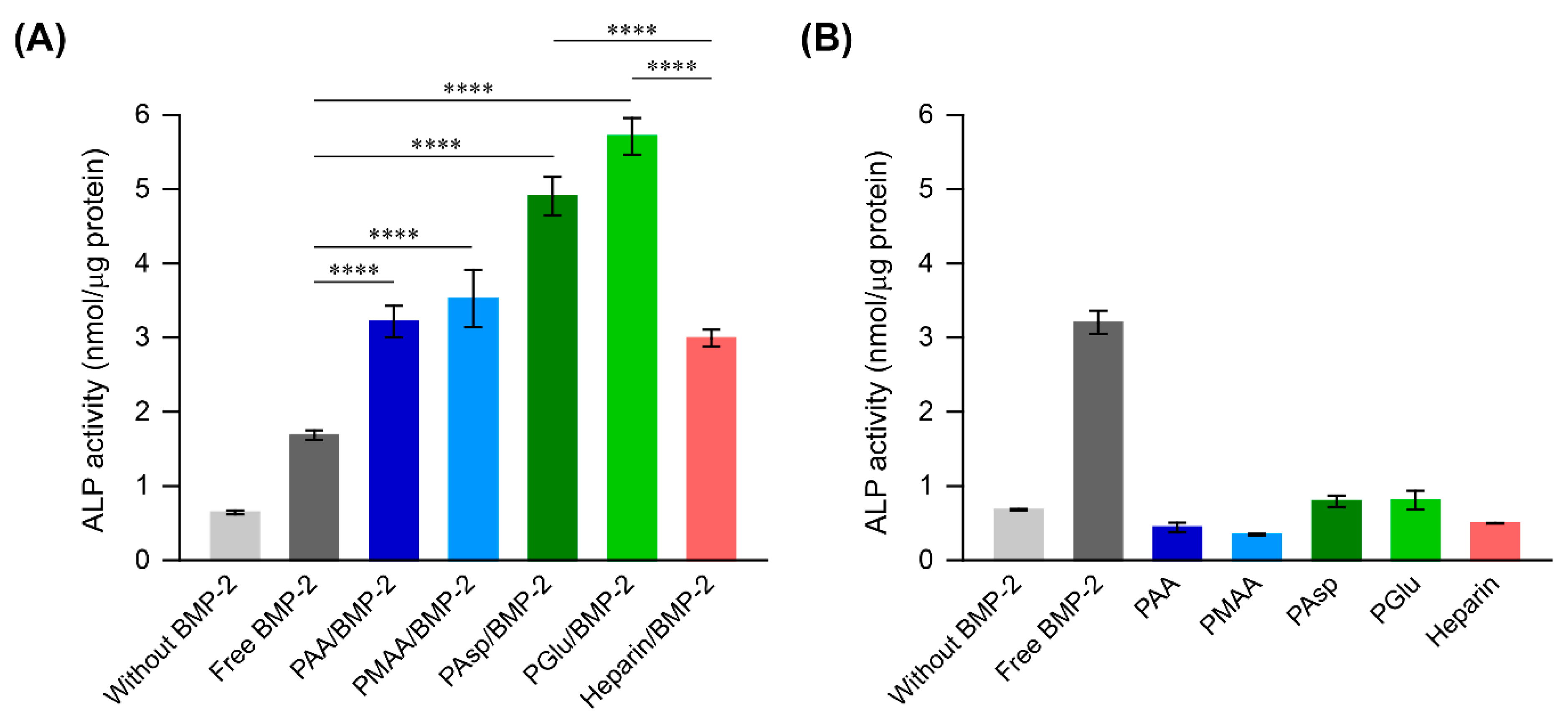 Polymers 11 01327 g005 Polymers 11 01327 g005