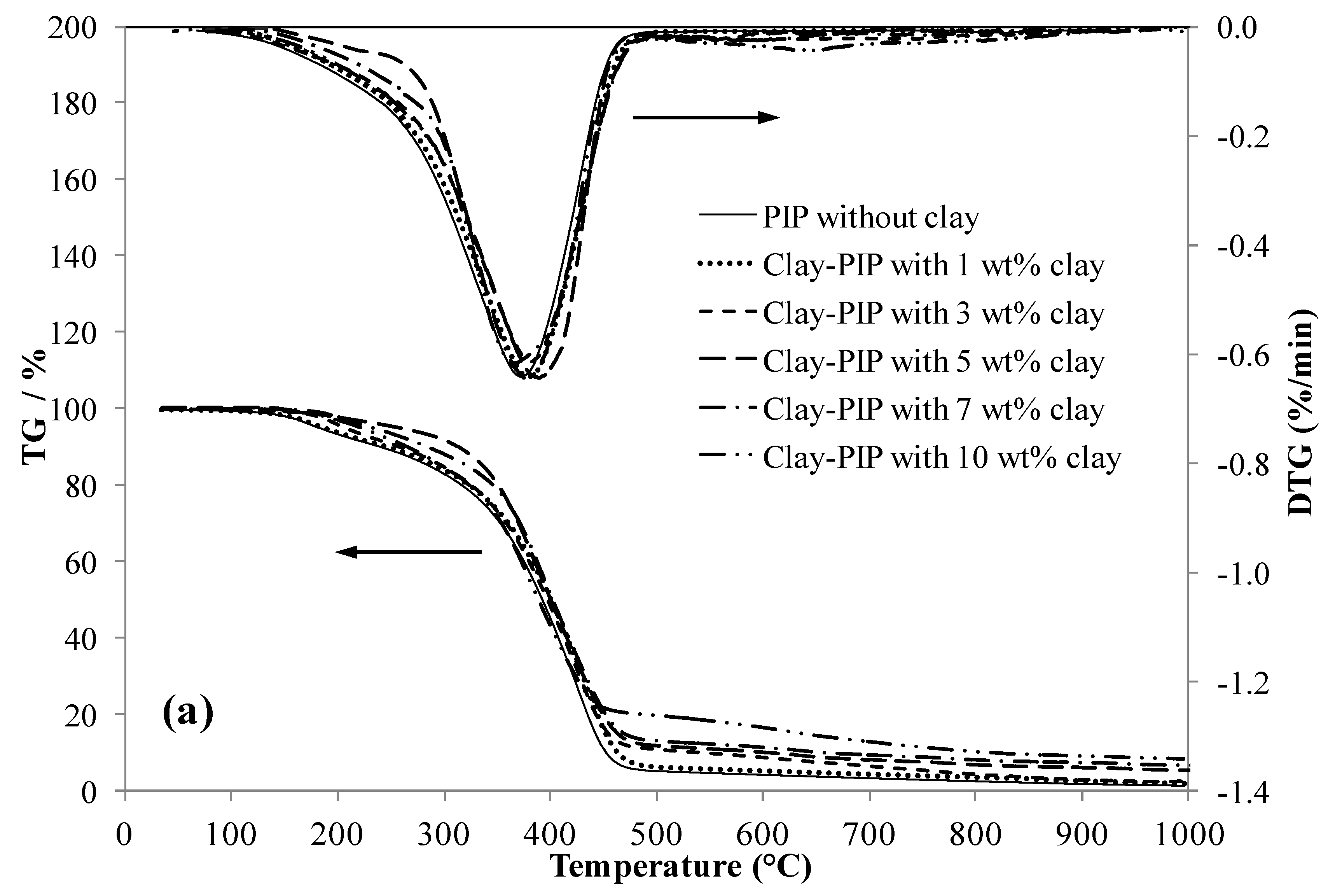 Polymers 11 01338 g008a