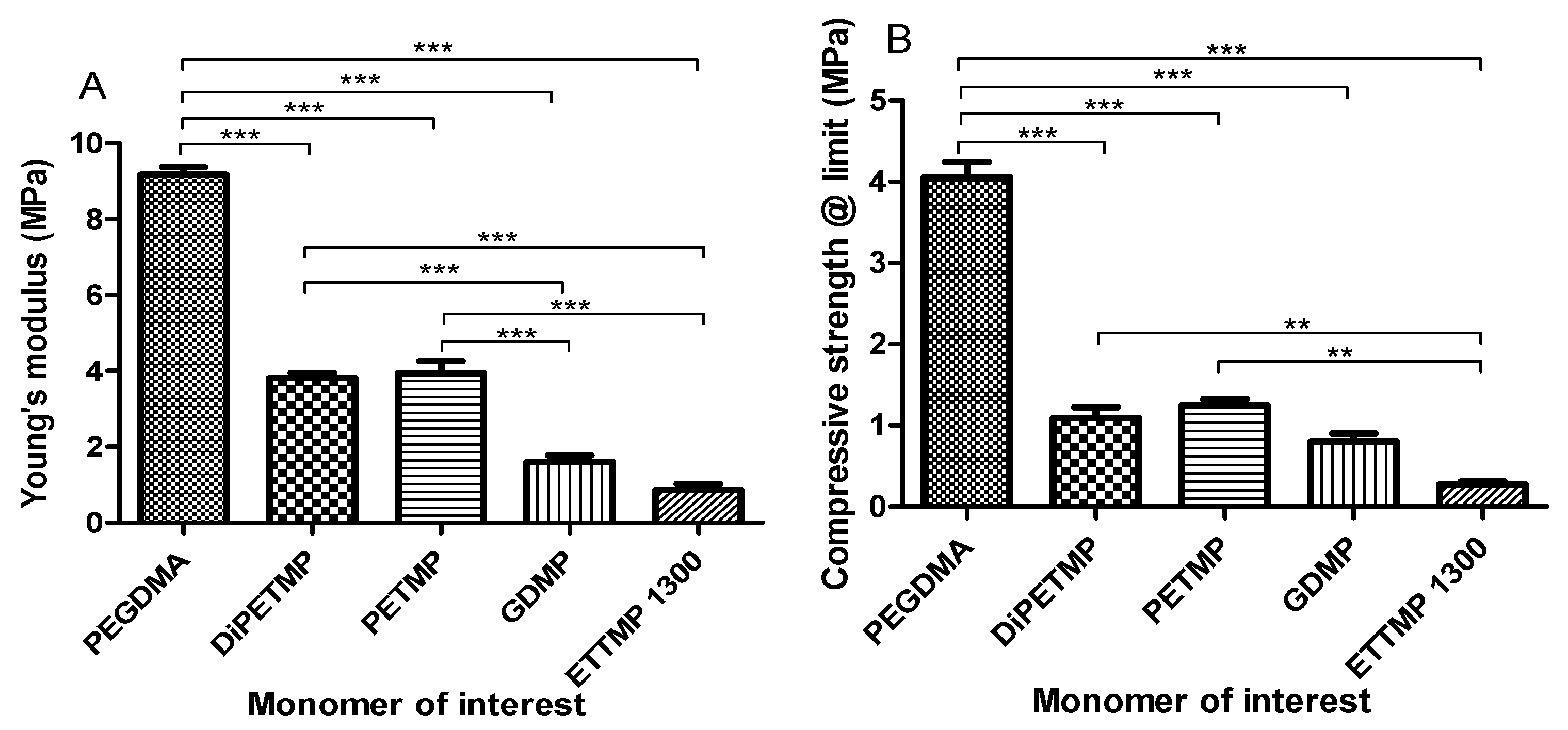 Polymers 11 01339 g004