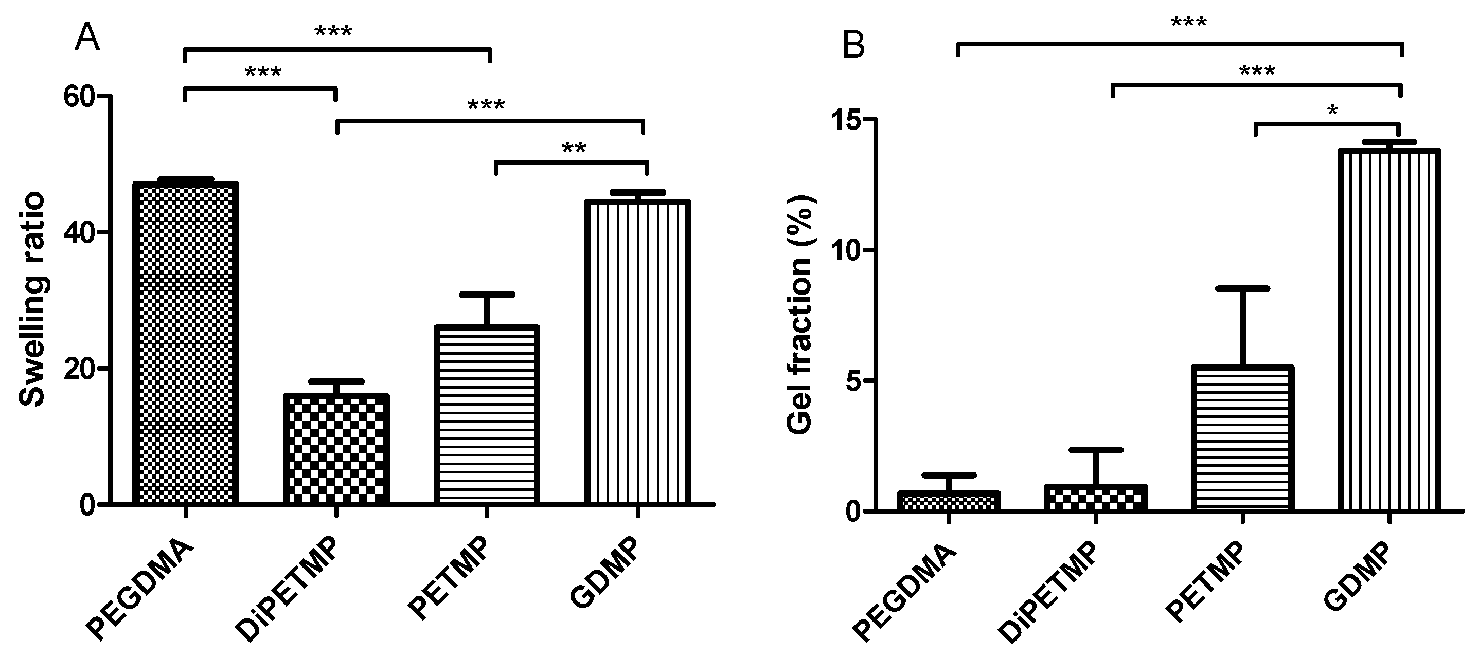 Polymers 11 01339 g008