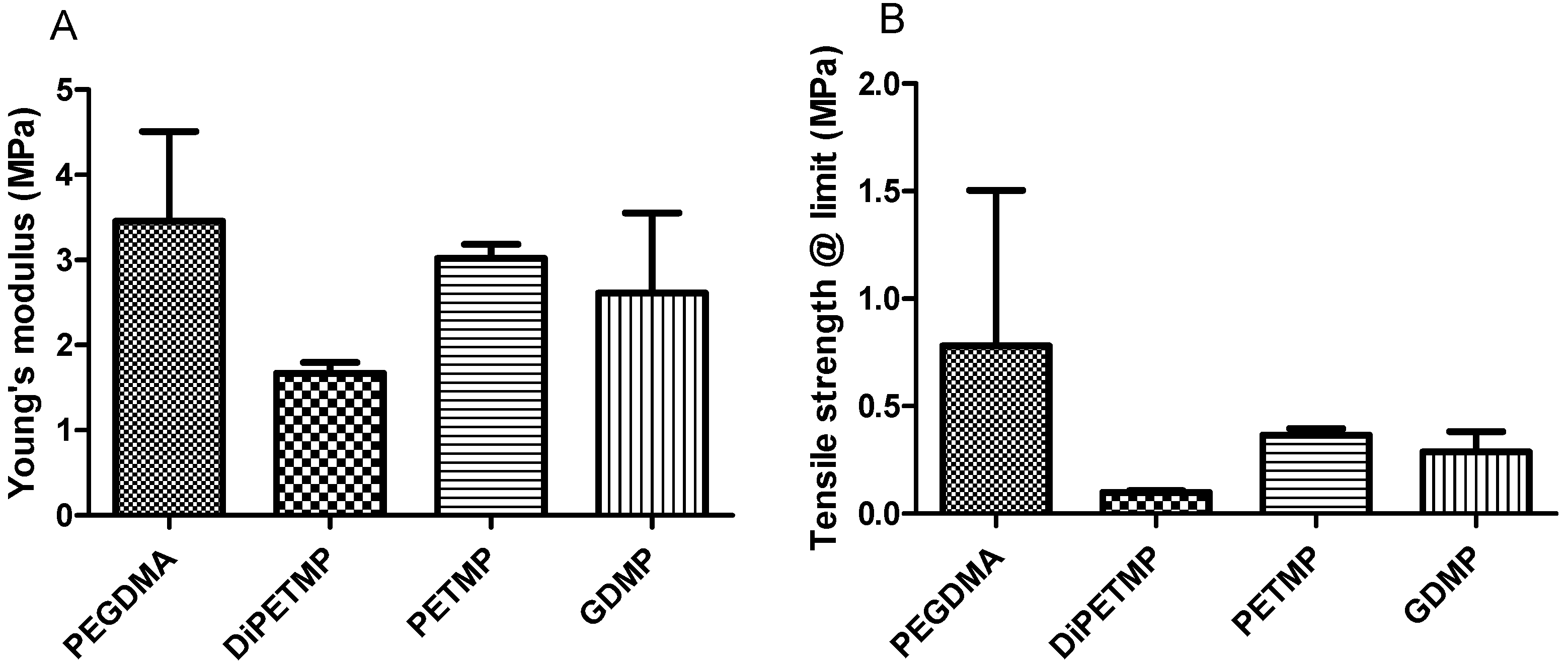 Polymers 11 01339 g009