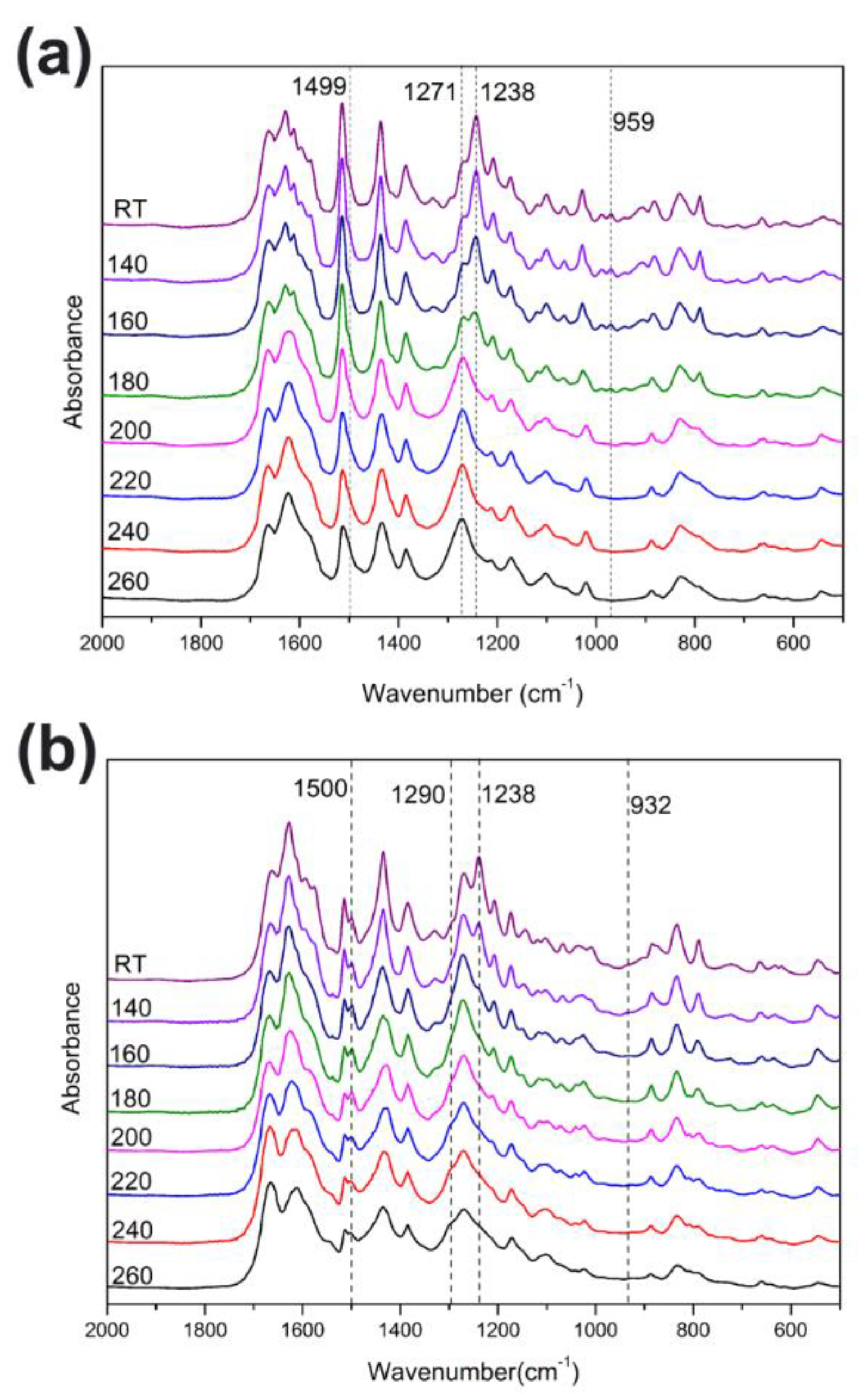 Polymers 11 01341 g003