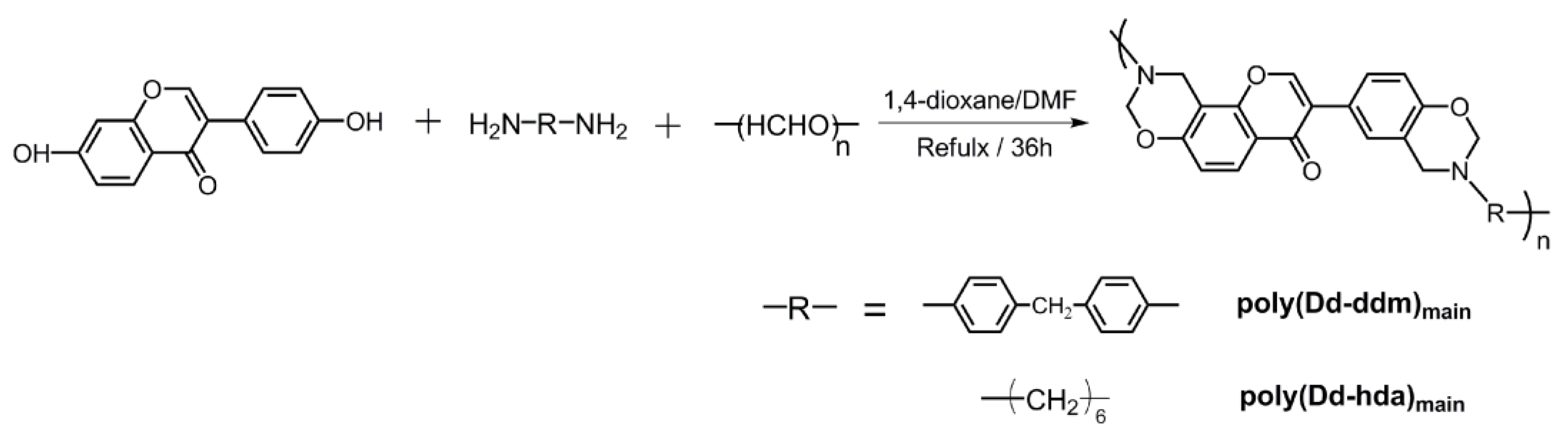 Polymers 11 01341 sch001
